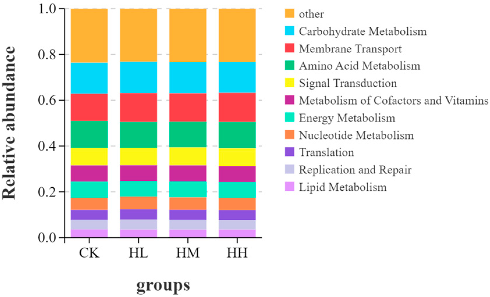 Biology 14 01164 g008
