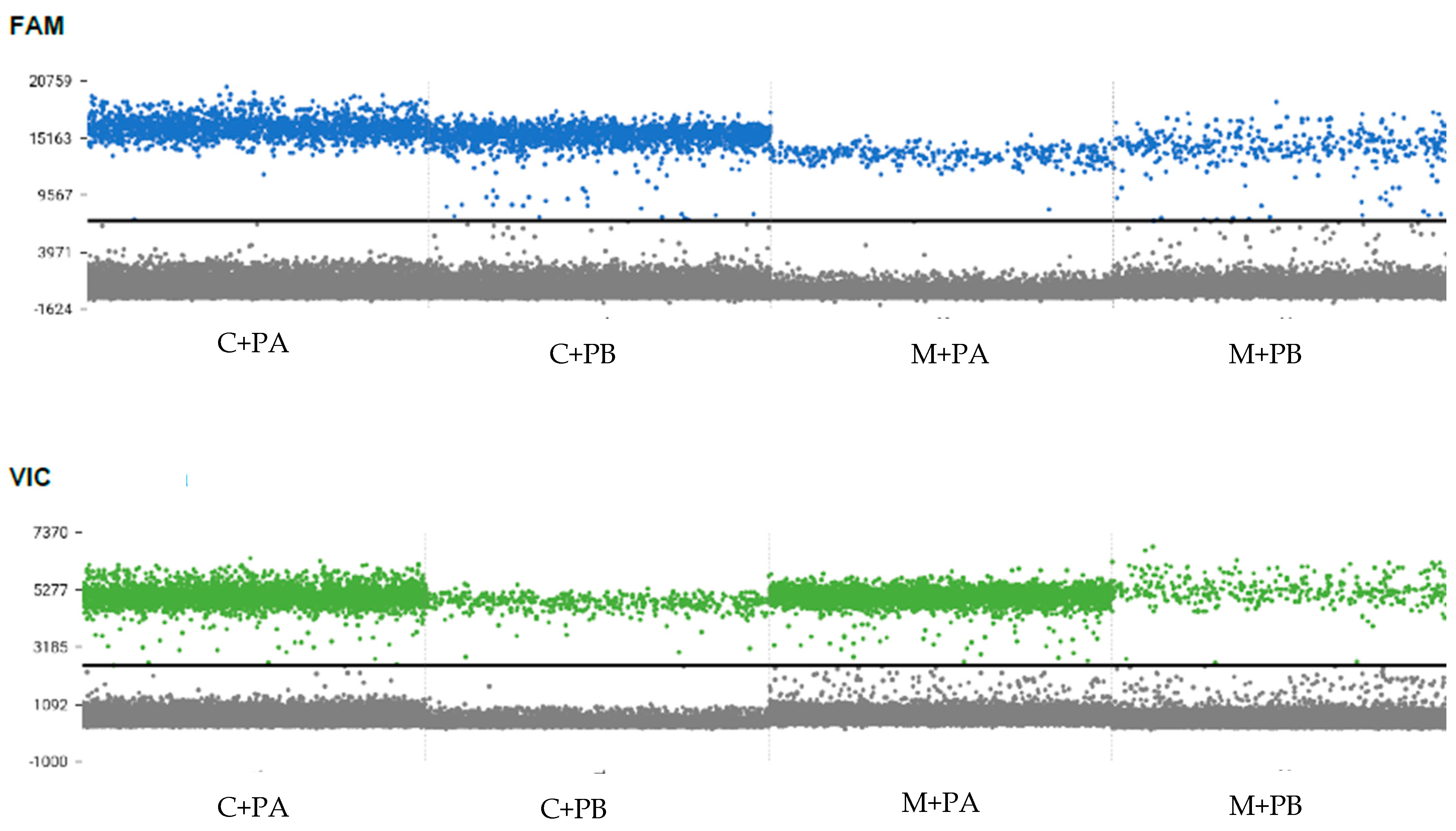 Biology 14 01175 g006 Biology 14 01175 g006