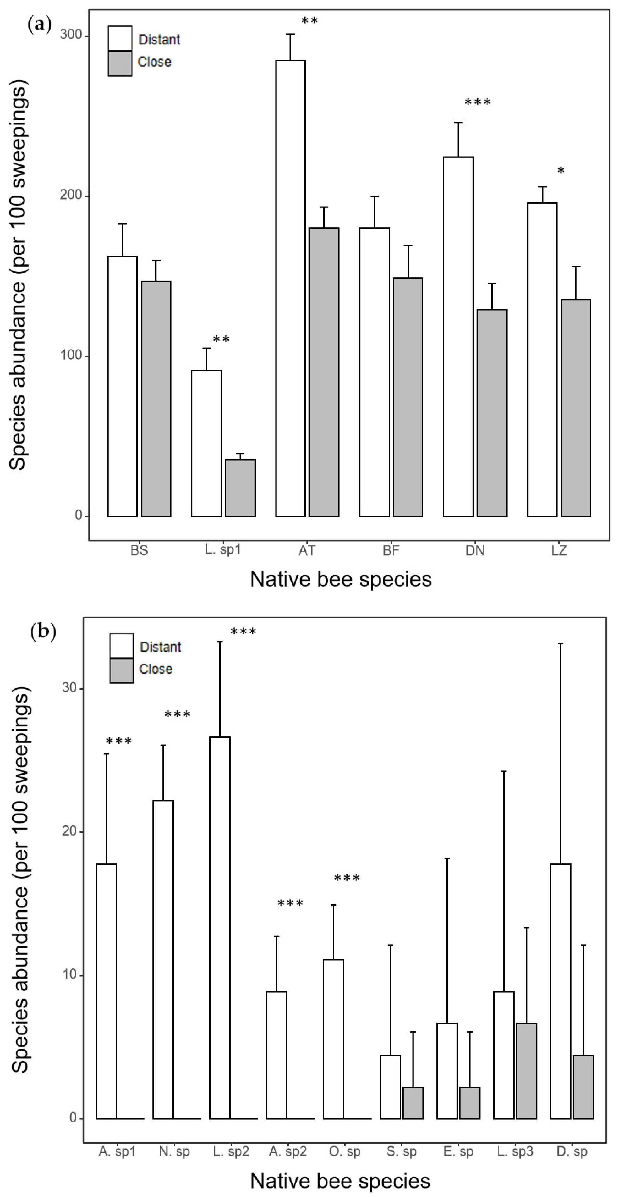 Biology 14 01186 g002 Biology 14 01186 g002