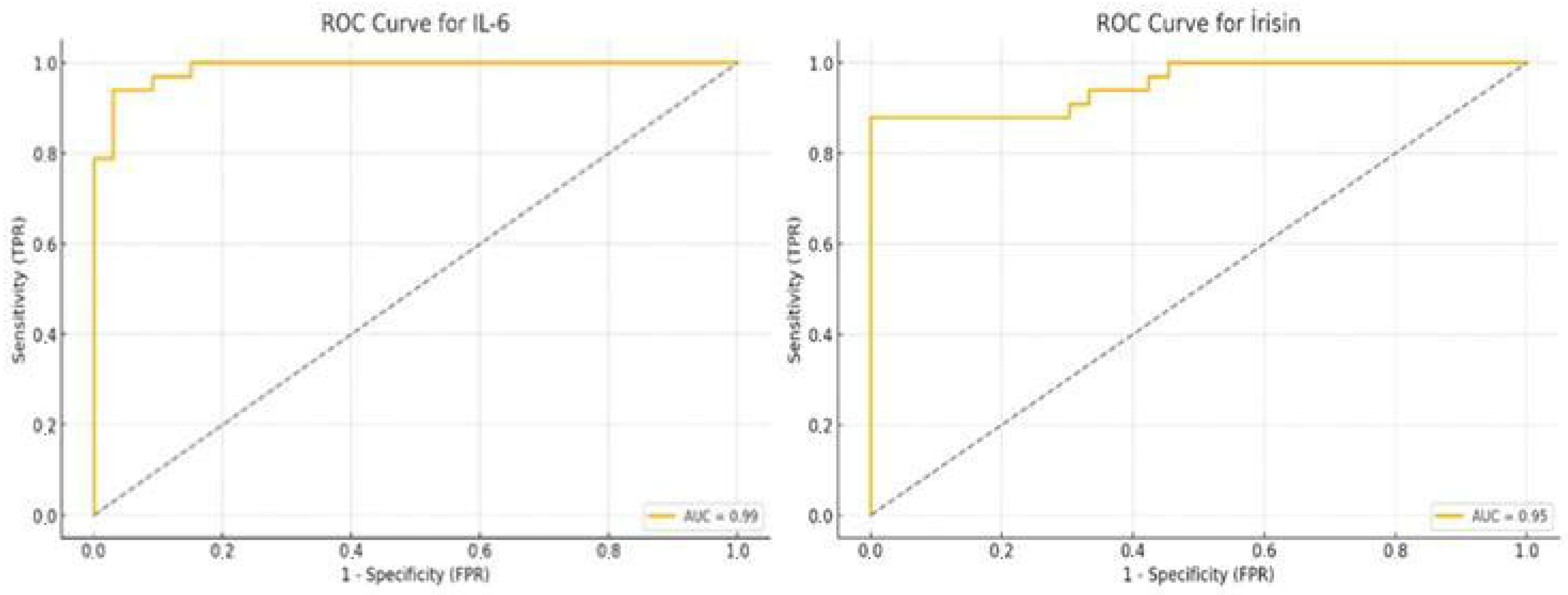 Biology 14 01188 g002 Biology 14 01188 g002