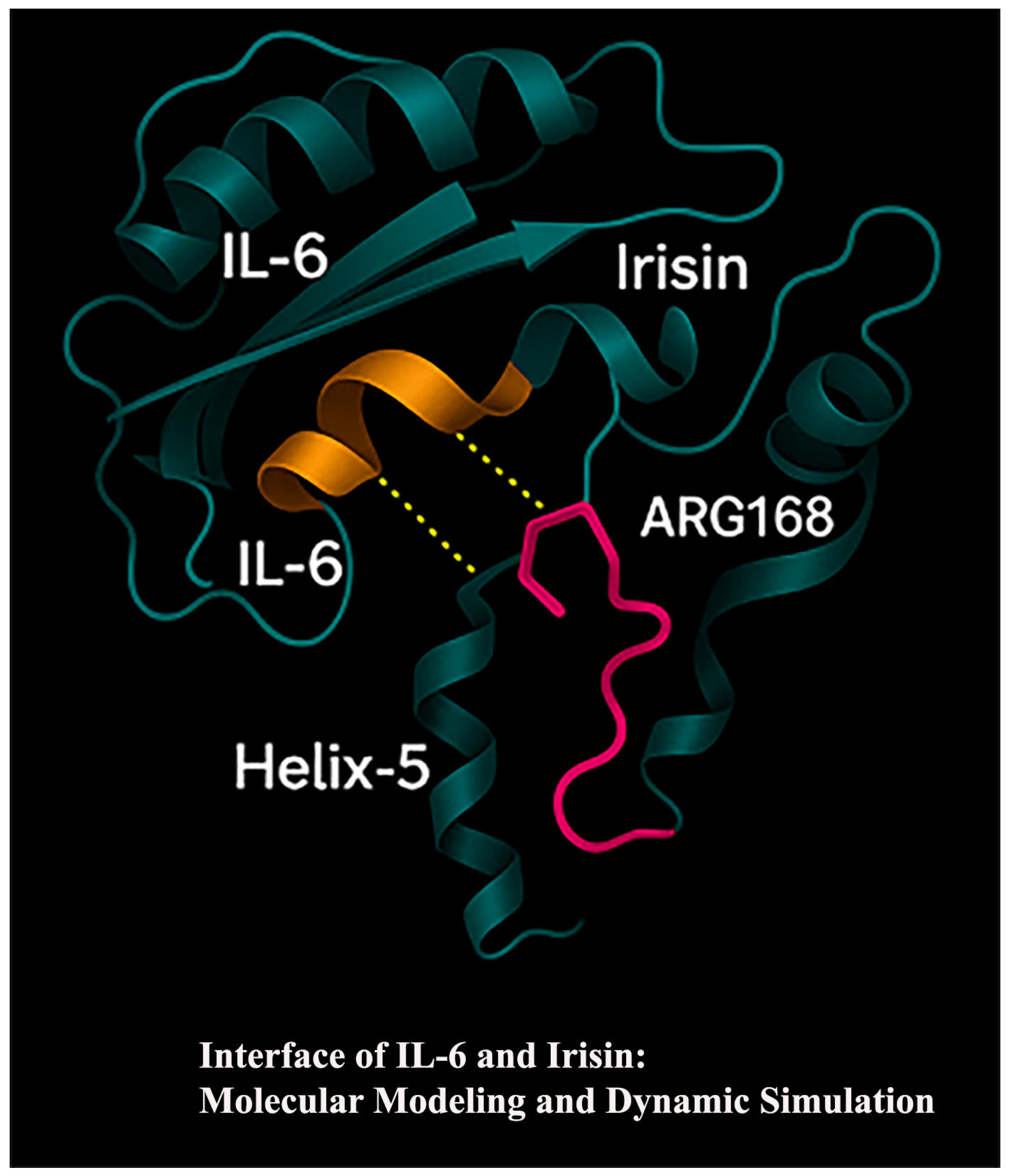 Biology 14 01188 g005 Biology 14 01188 g005