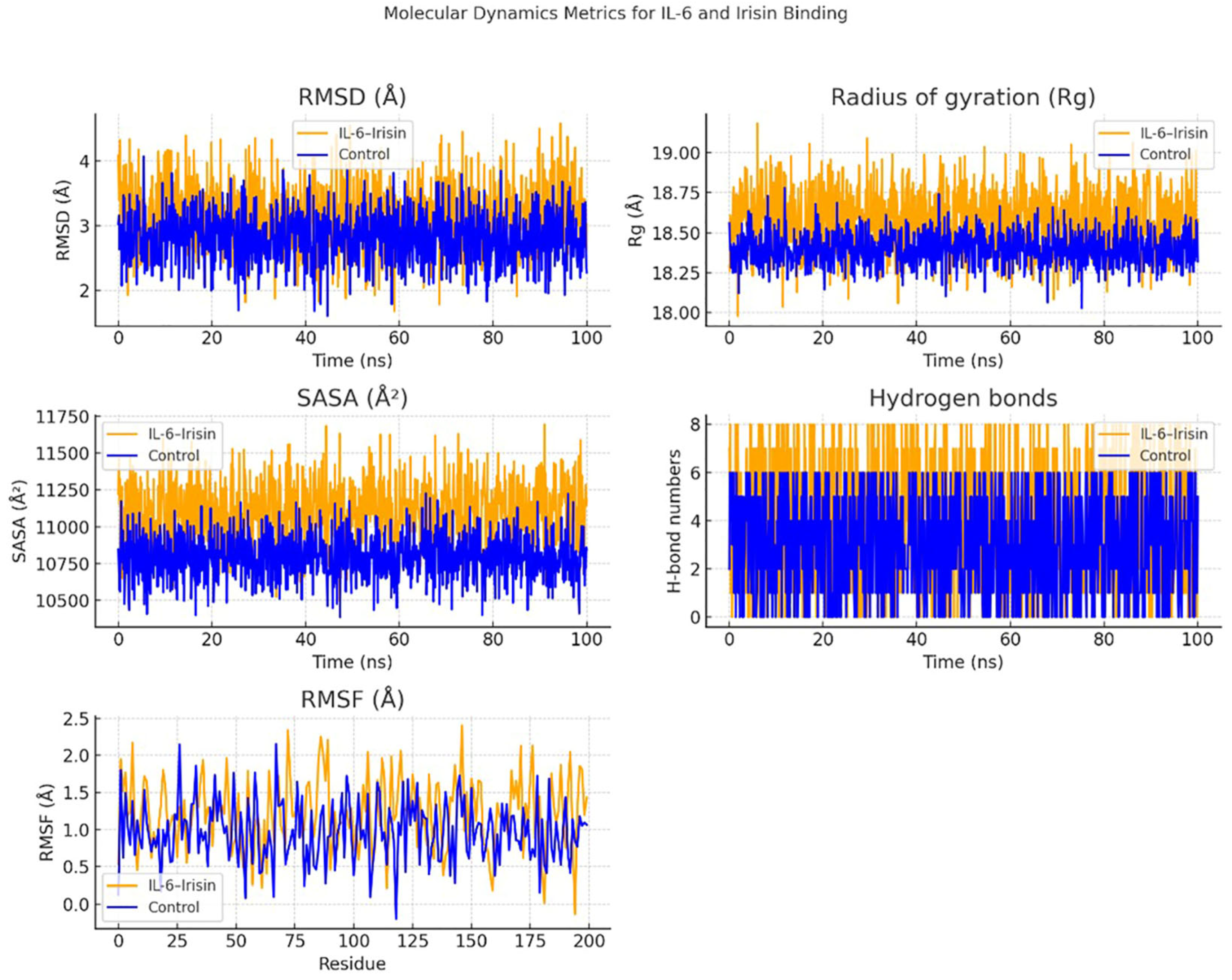 Biology 14 01188 g006 Biology 14 01188 g006