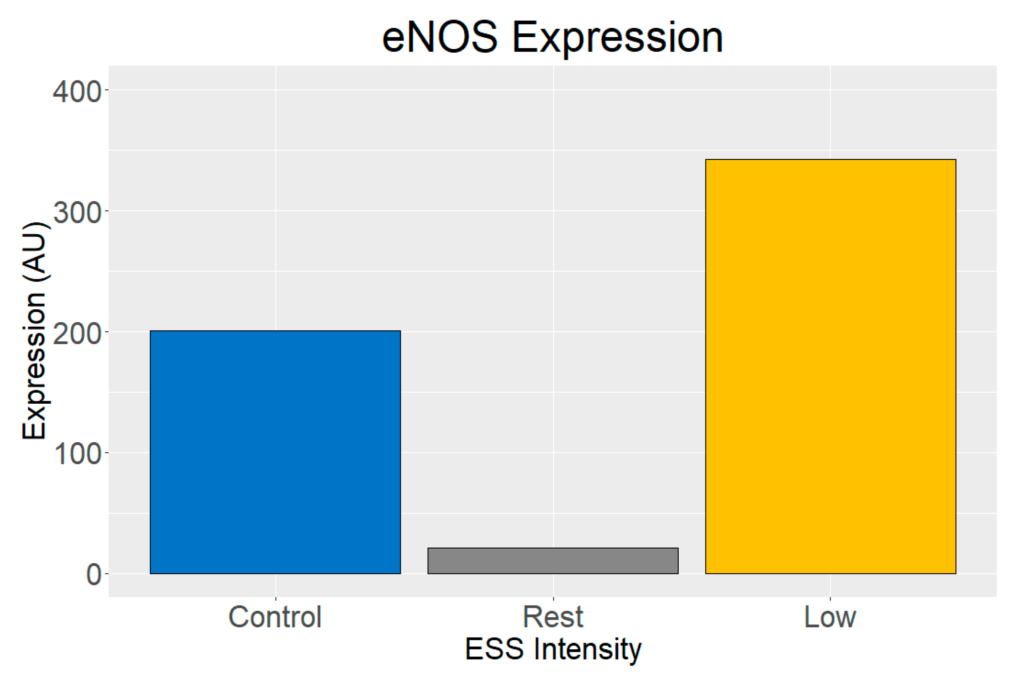 Biology 14 01189 g007 Biology 14 01189 g007