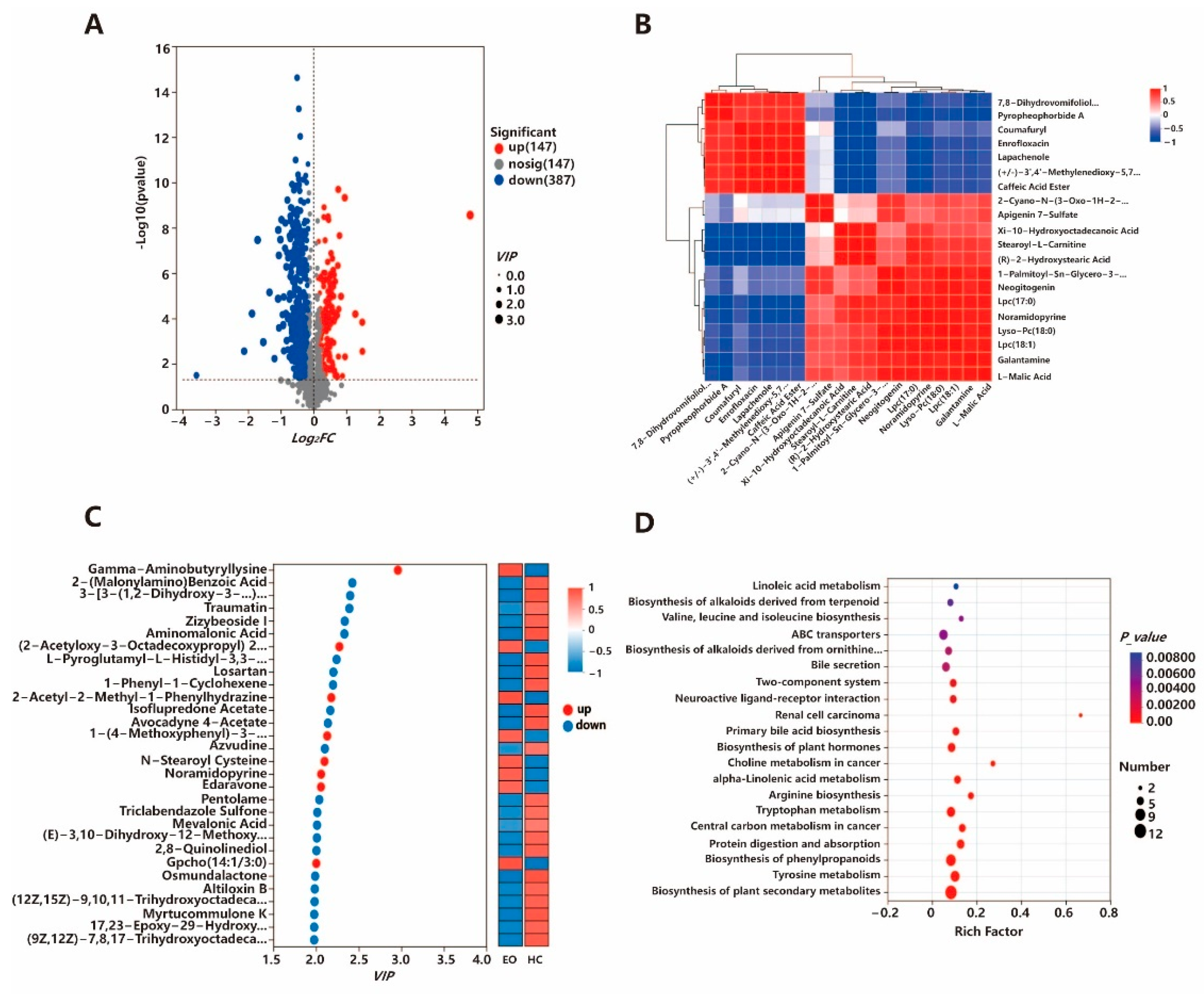Biology 14 01190 g002 Biology 14 01190 g002