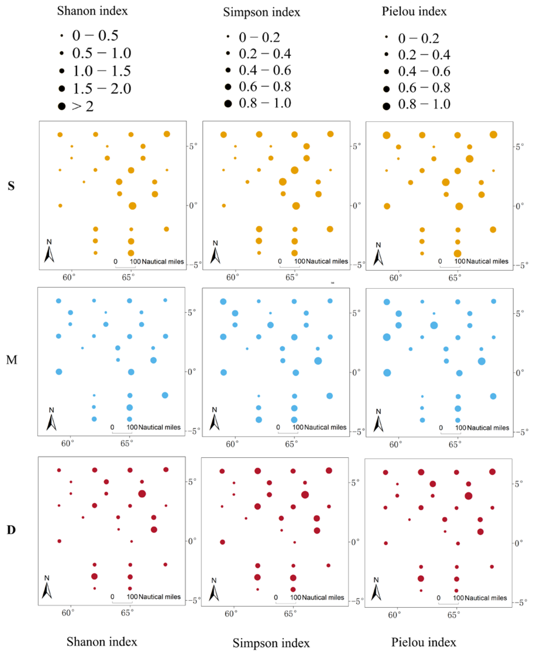Biology 14 01194 g007 Biology 14 01194 g007