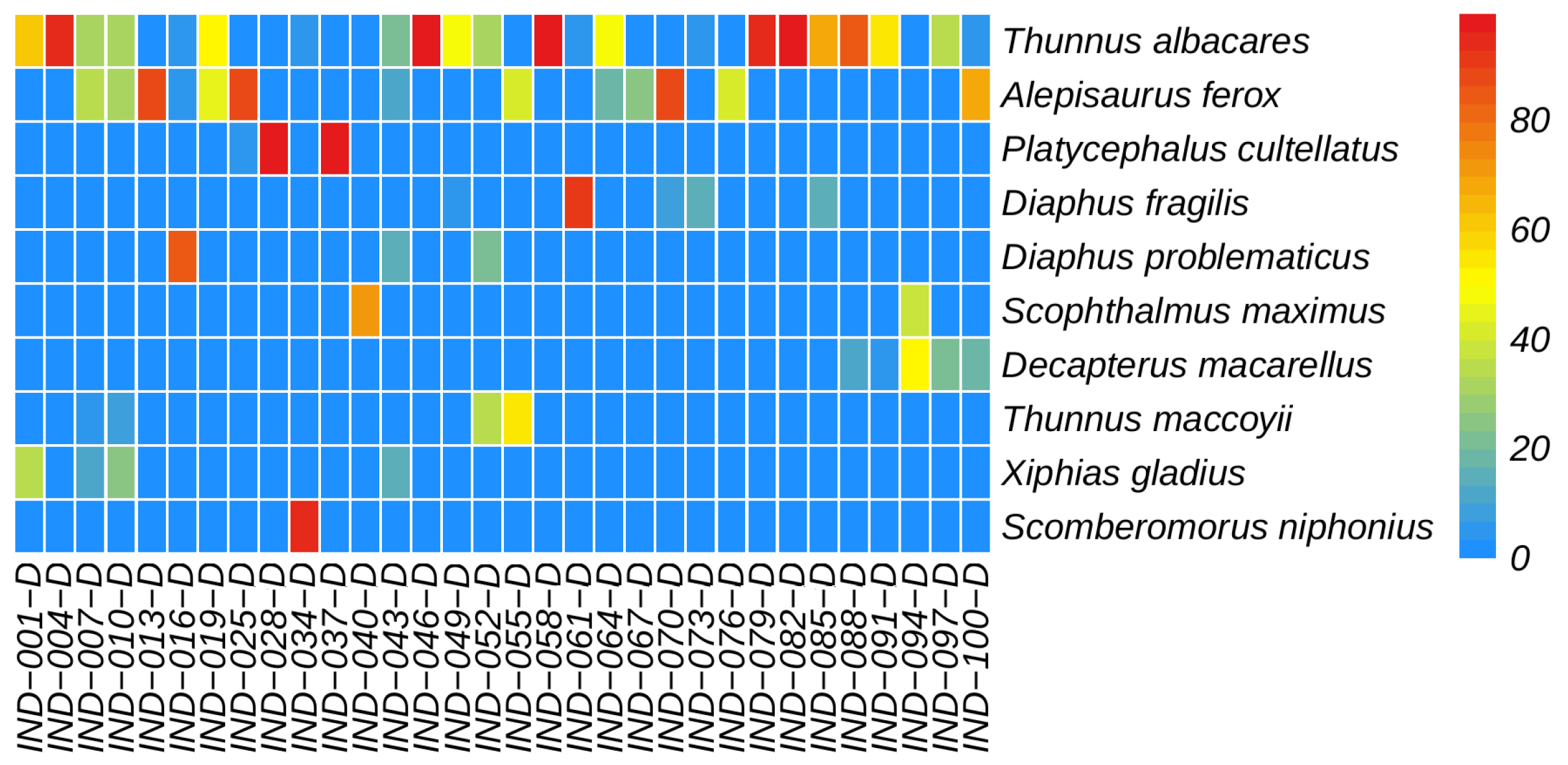 Biology 14 01194 g013 Biology 14 01194 g013
