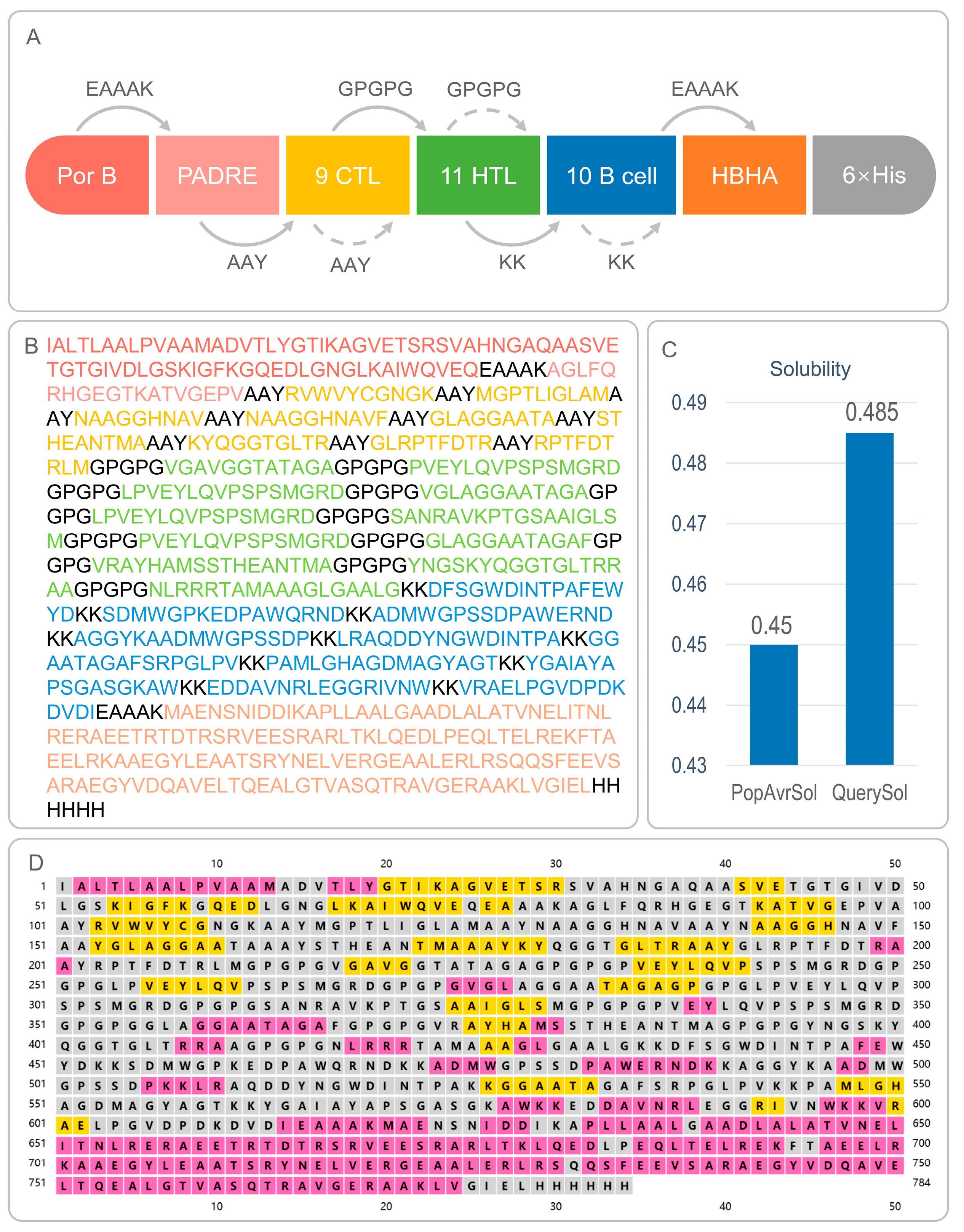 Biology 14 01196 g001 Biology 14 01196 g001