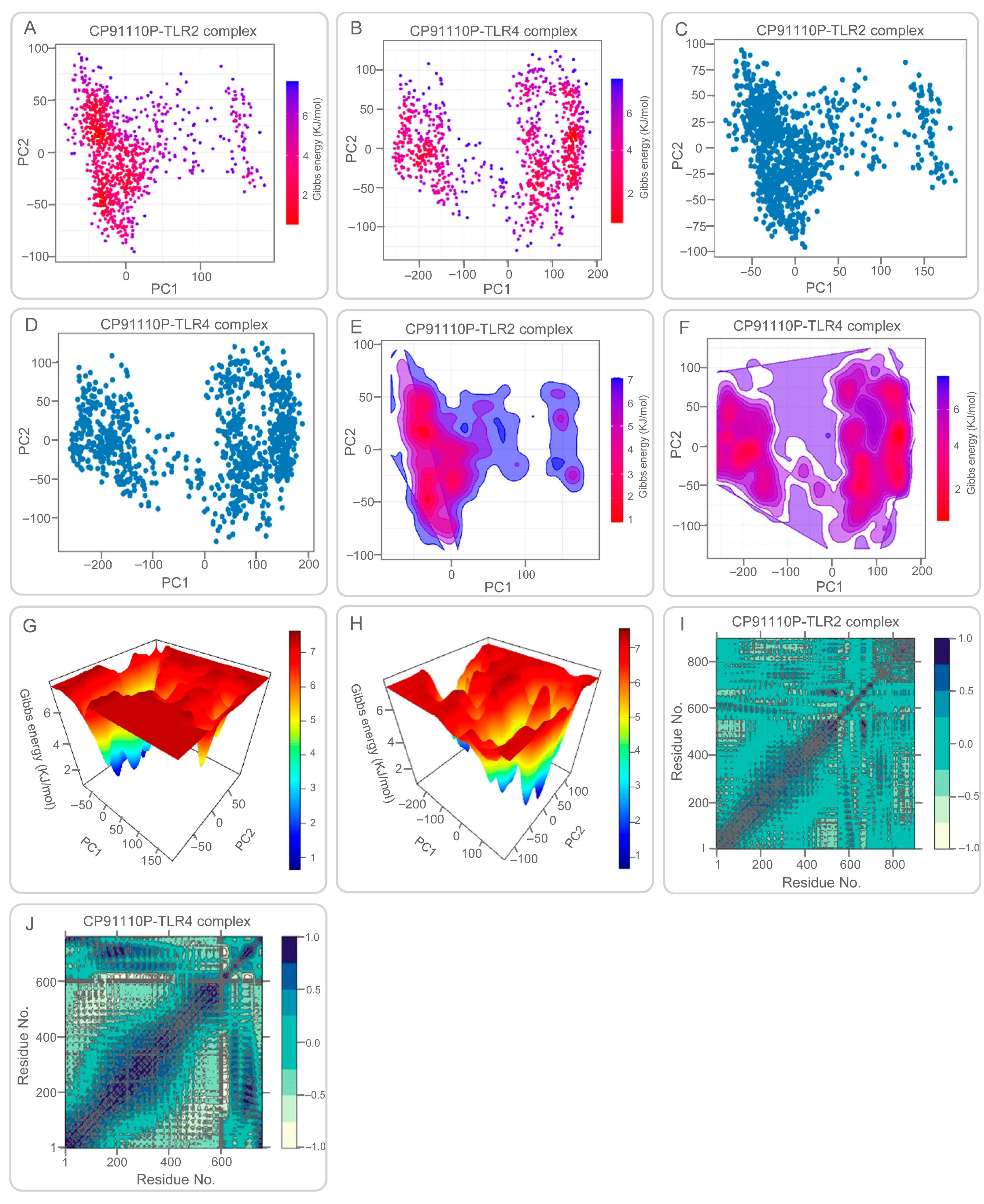 Biology 14 01196 g008 Biology 14 01196 g008