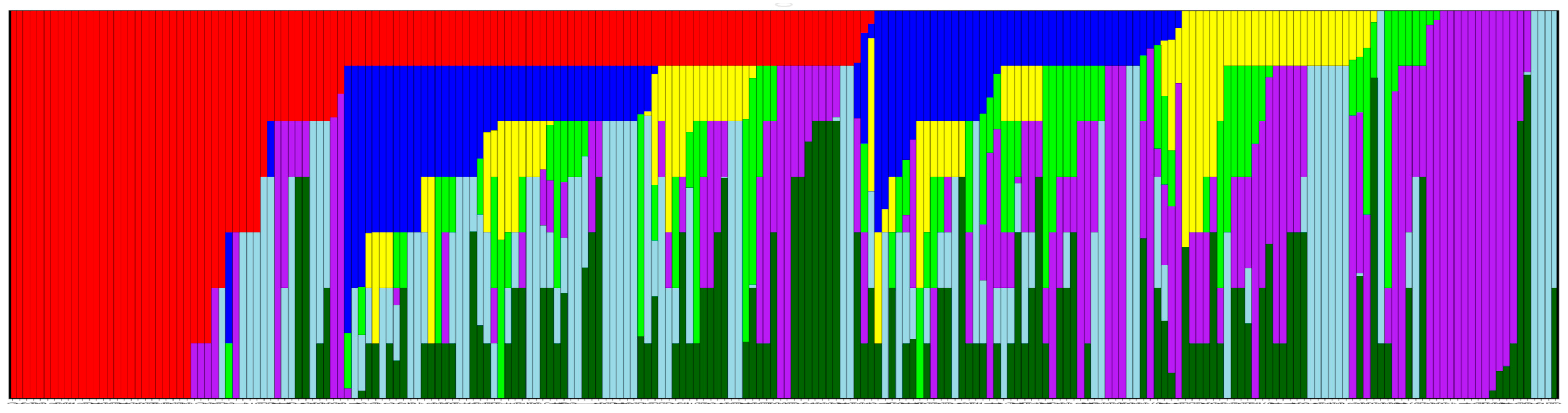 Biology 14 01199 g003 Biology 14 01199 g003