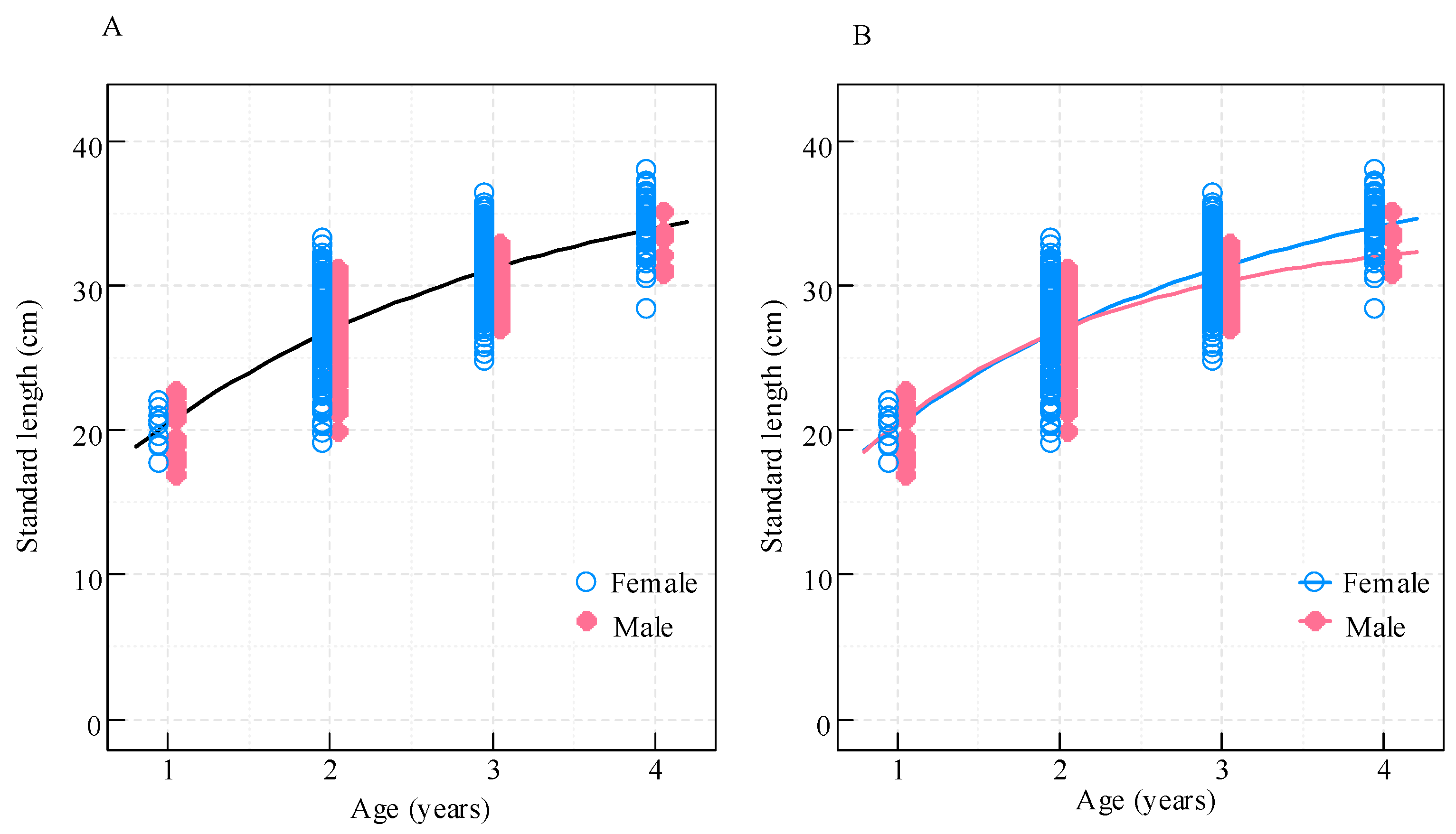 Biology 14 01211 g008 Biology 14 01211 g008