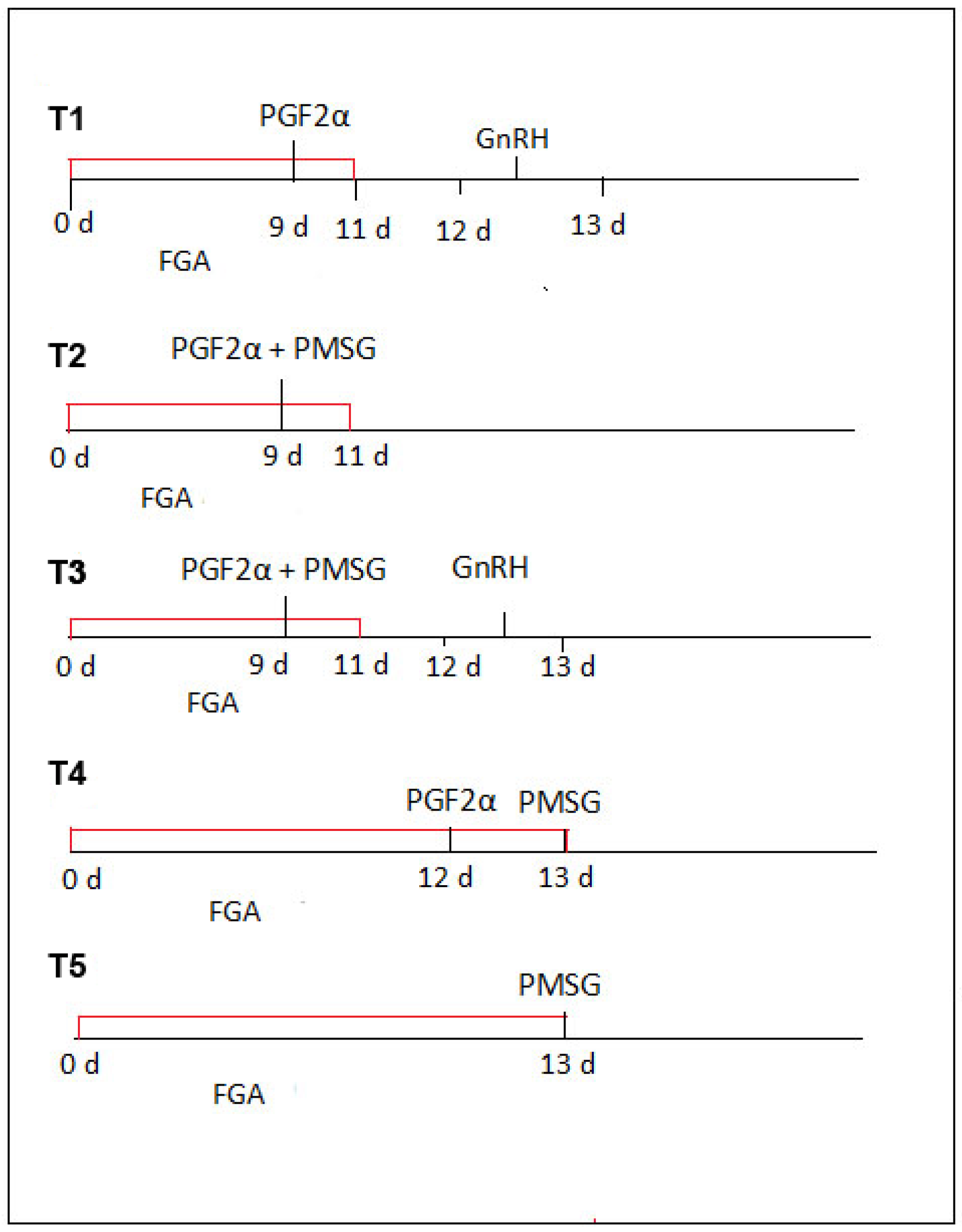Biology 14 01217 g001