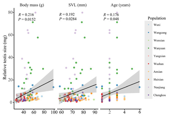 BE:FIRST/\"\"FIRST\"\"One Man Show-We All G… Frontiers | A systematic review of the research progress of