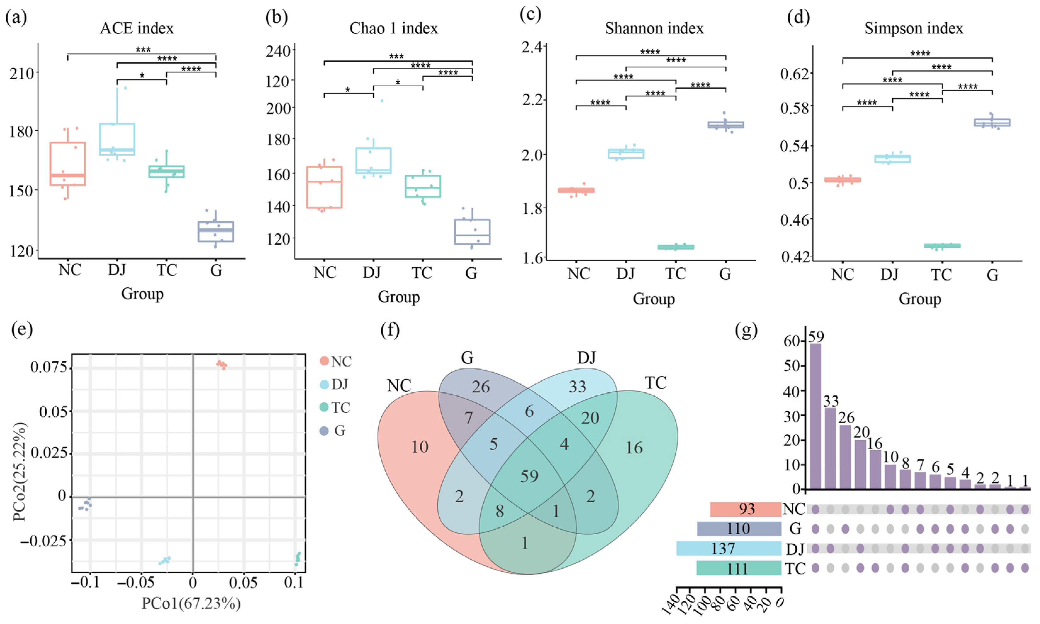 Biology 14 01246 g002 Biology 14 01246 g002