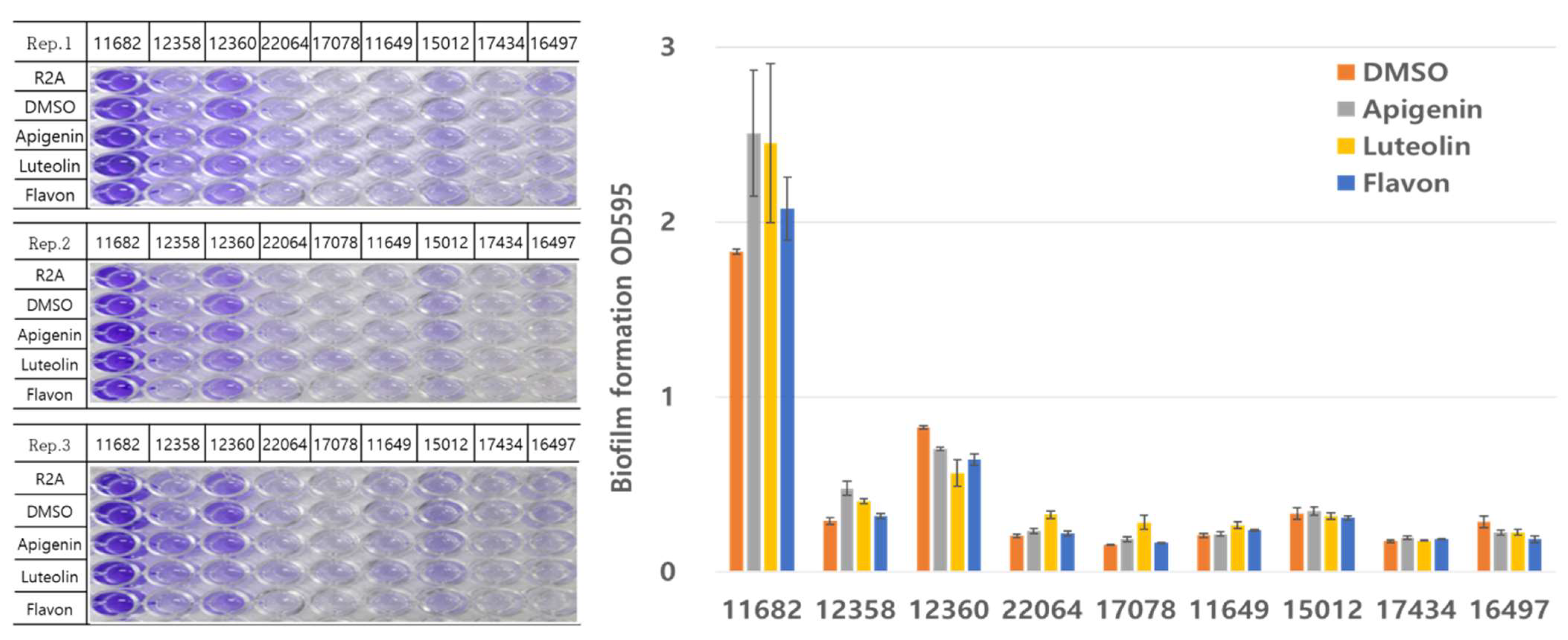 Biology 14 01249 g001