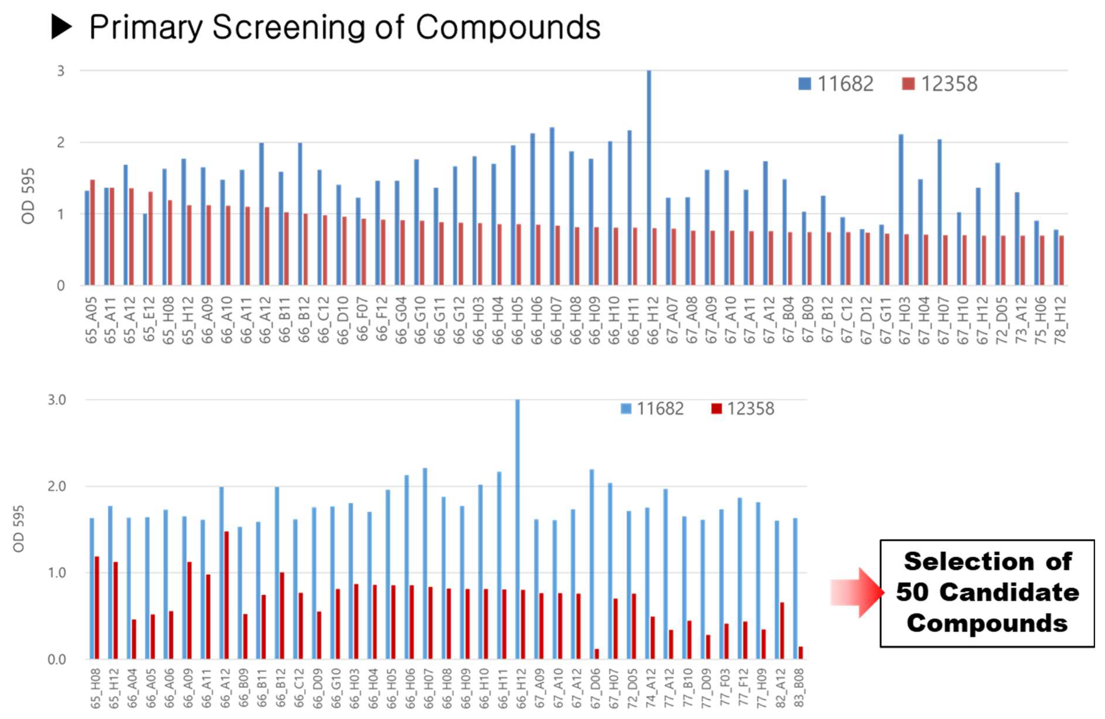 Biology 14 01249 g002