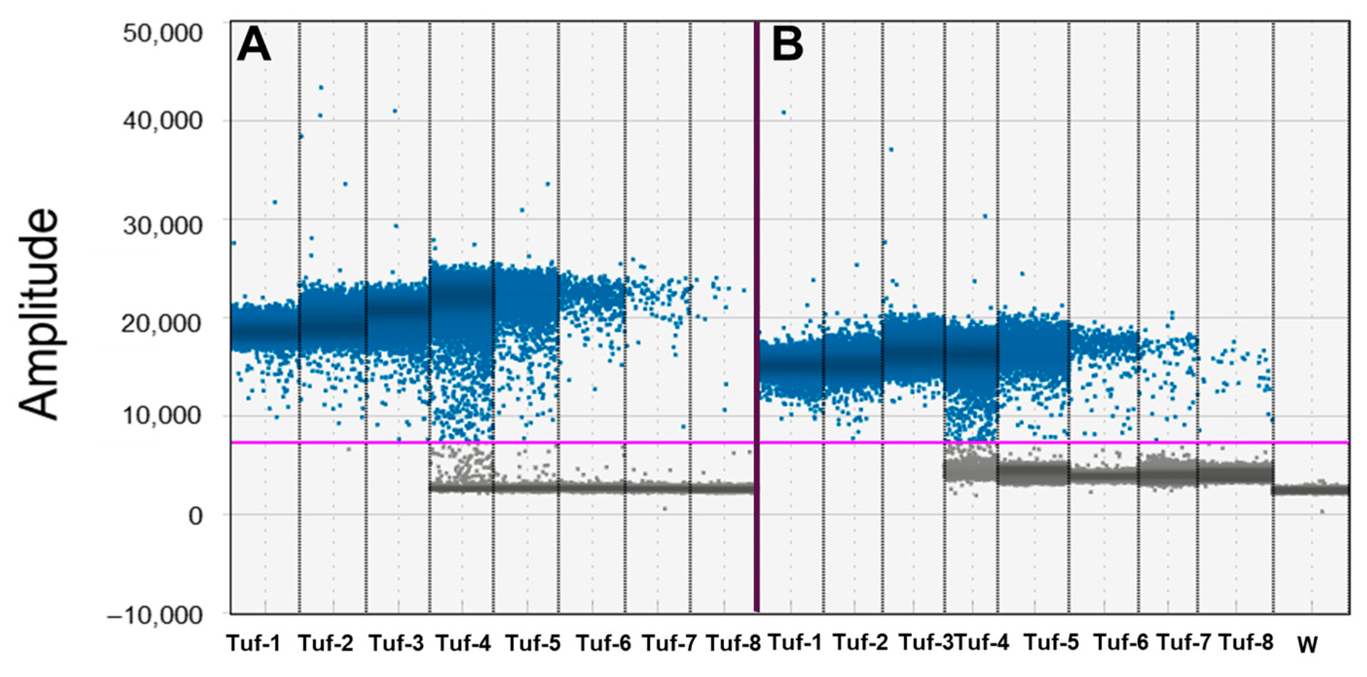 Biology 14 01251 g001