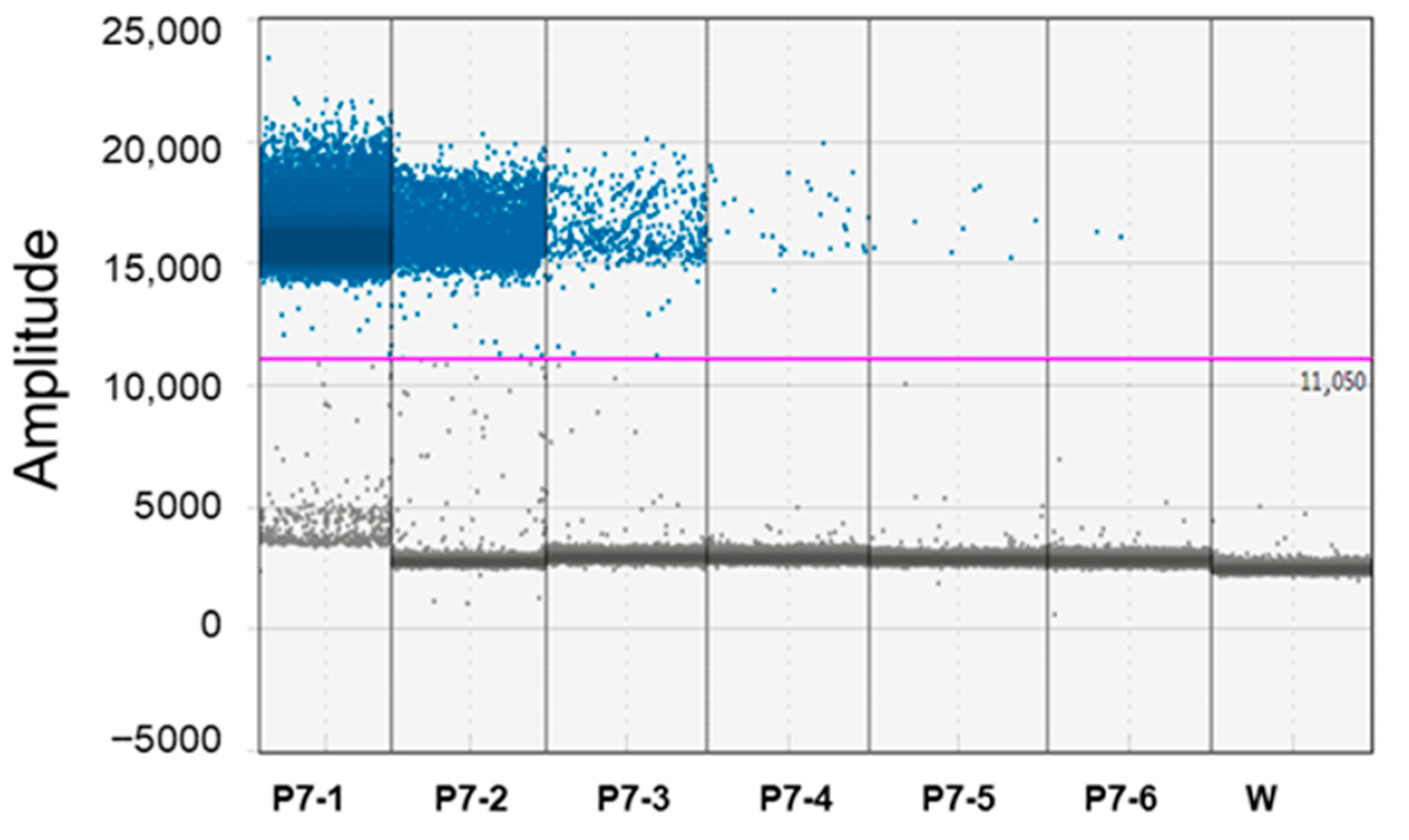 Biology 14 01251 g002