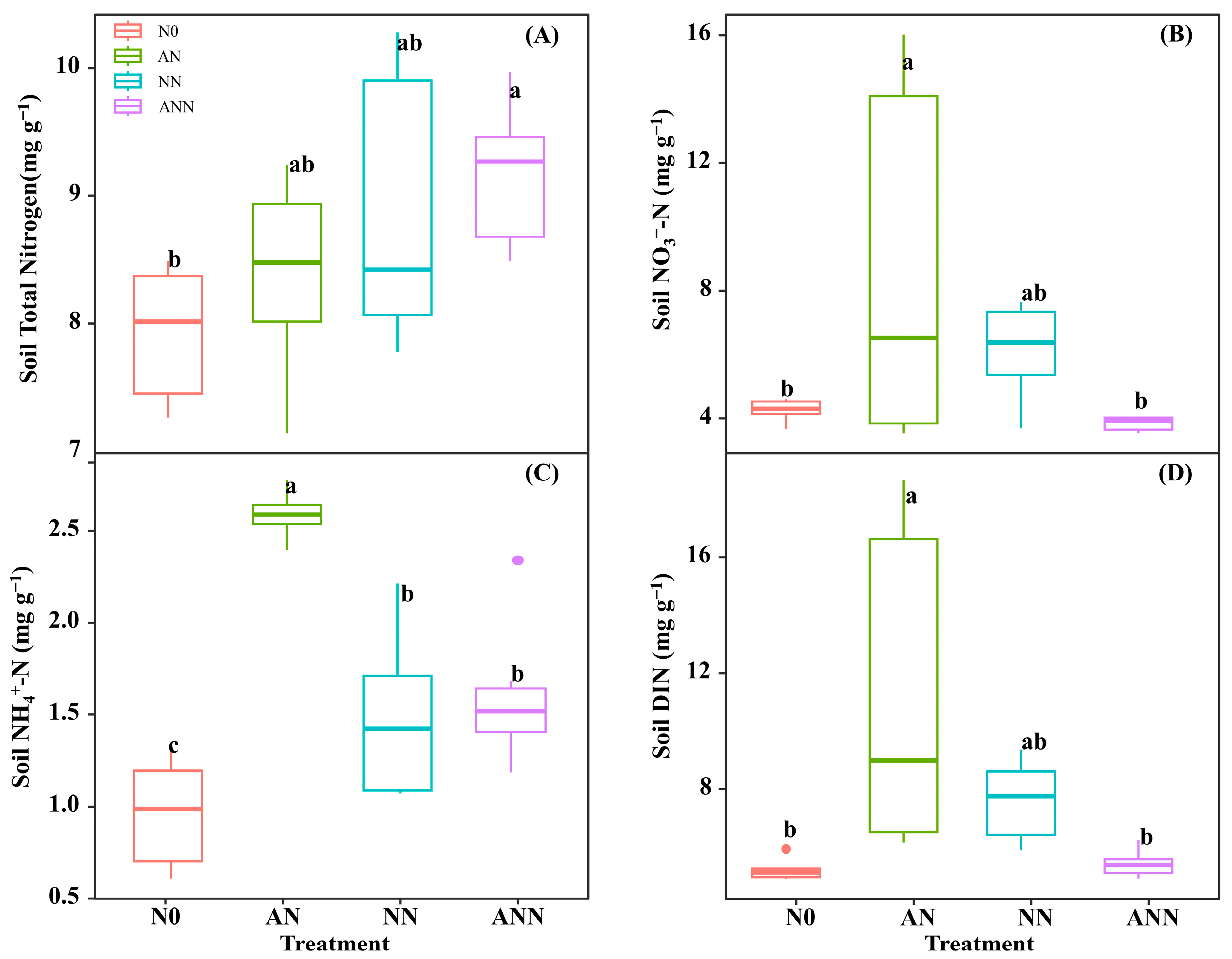 Biology 14 01260 g001