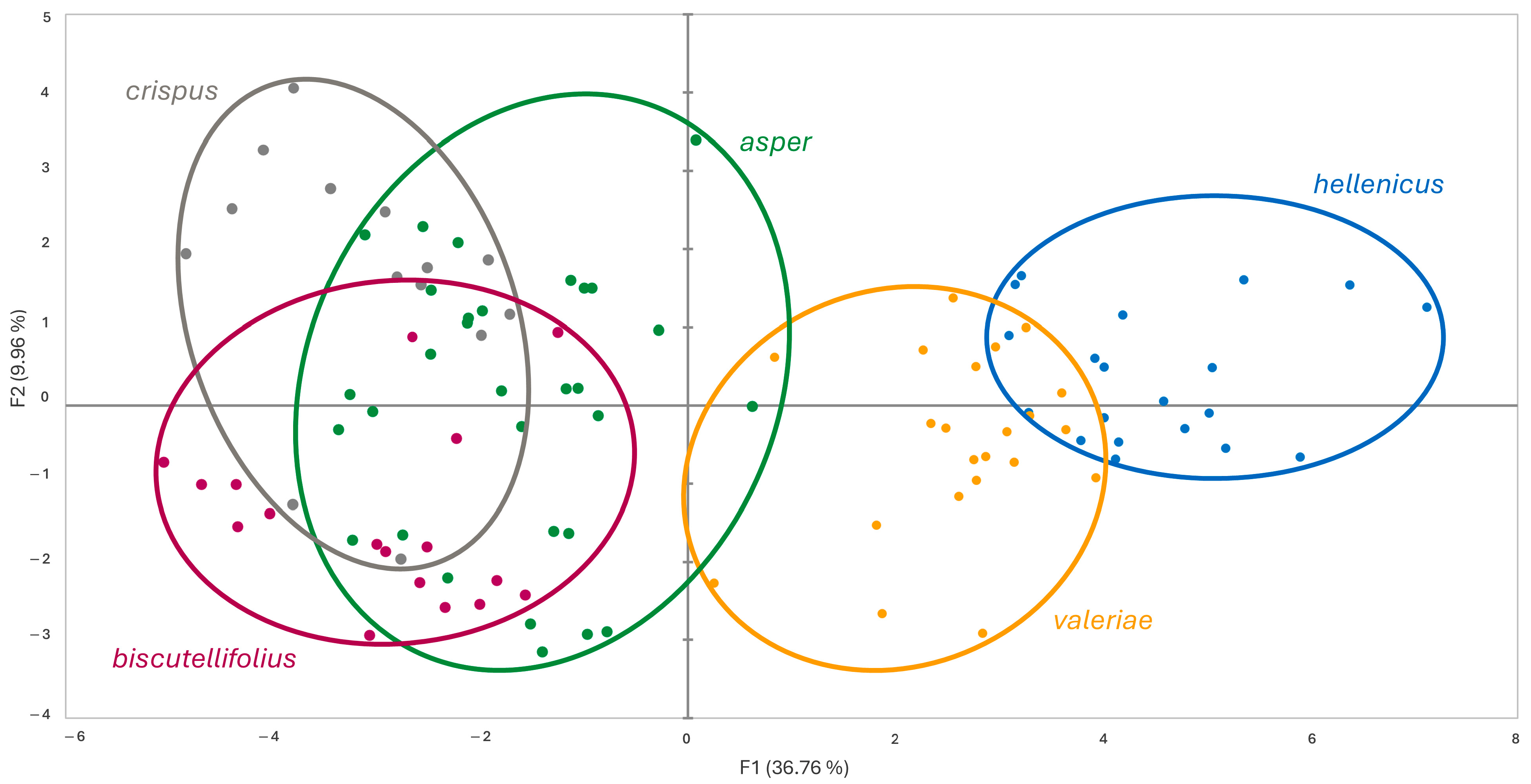 Biology 14 01263 g001 Biology 14 01263 g001