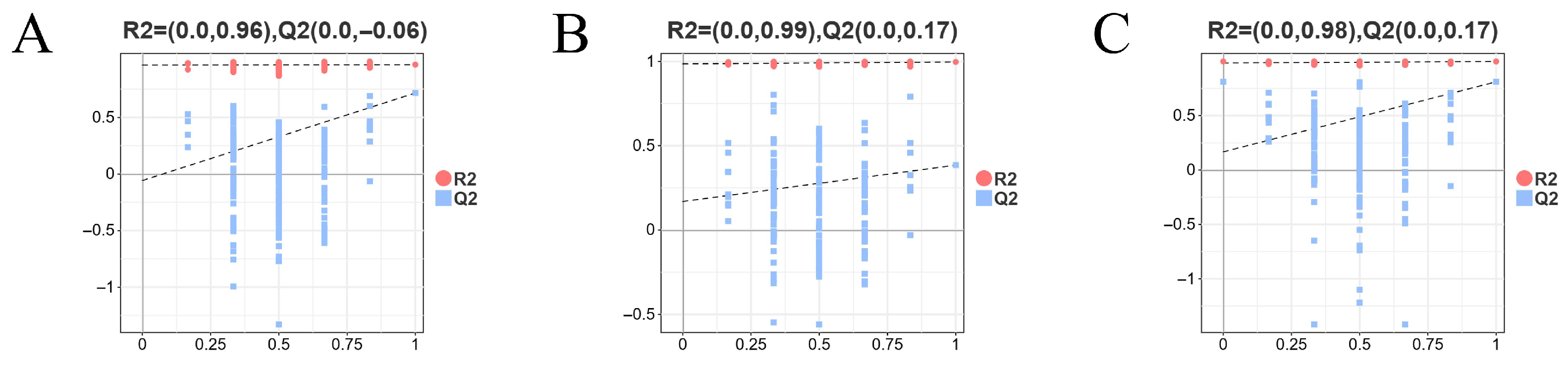 Biology 14 01274 g014