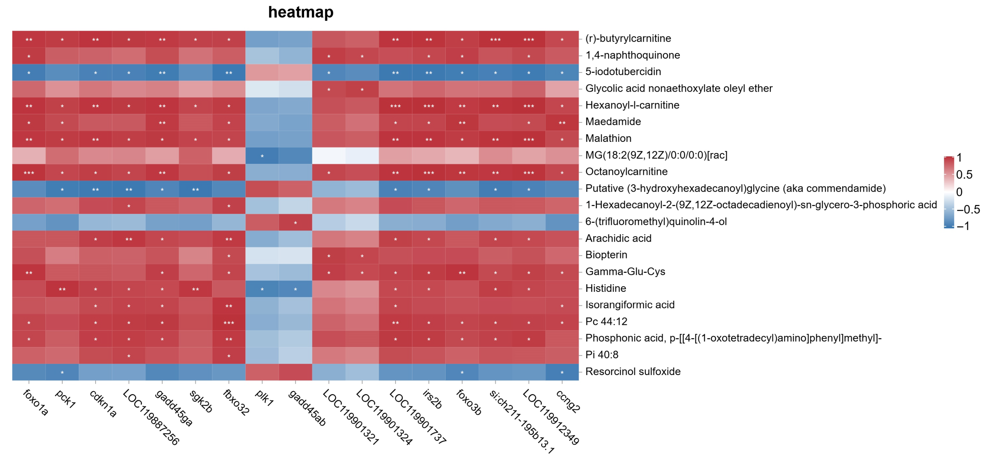 Biology 14 01274 g020