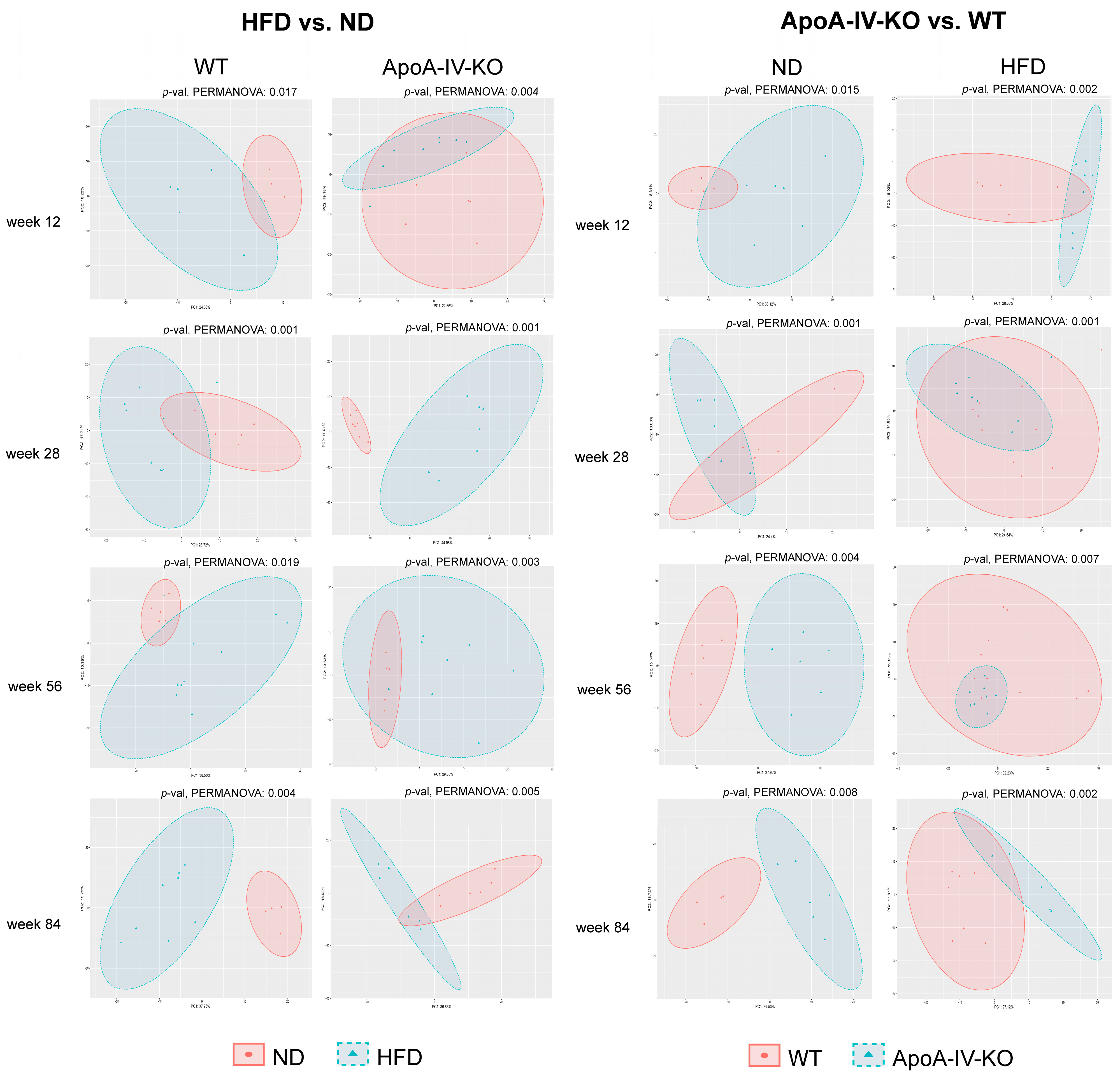 Biology 14 01278 g004 Biology 14 01278 g004