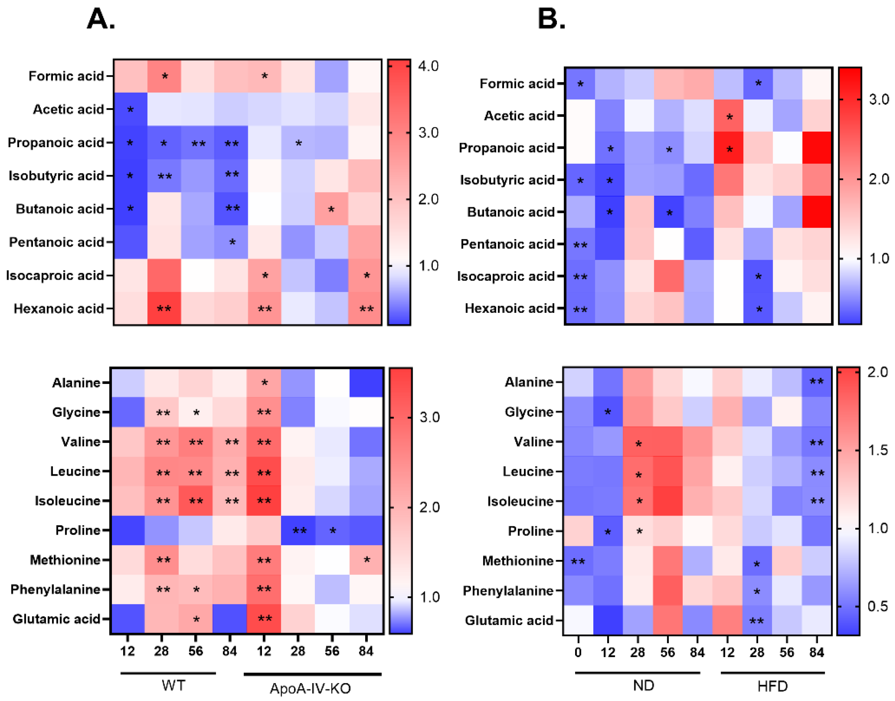 Biology 14 01278 g008 Biology 14 01278 g008