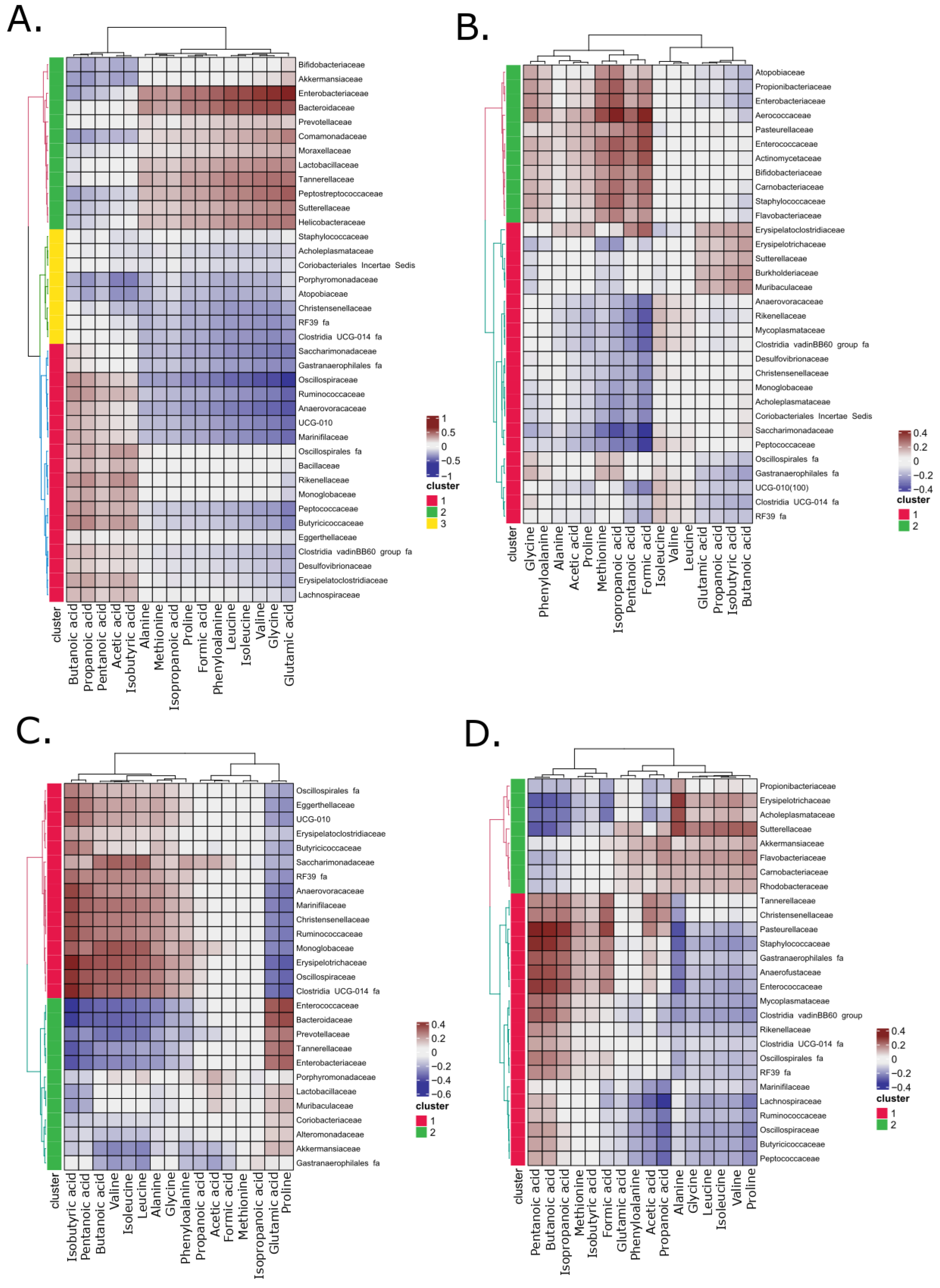 Biology 14 01278 g009 Biology 14 01278 g009