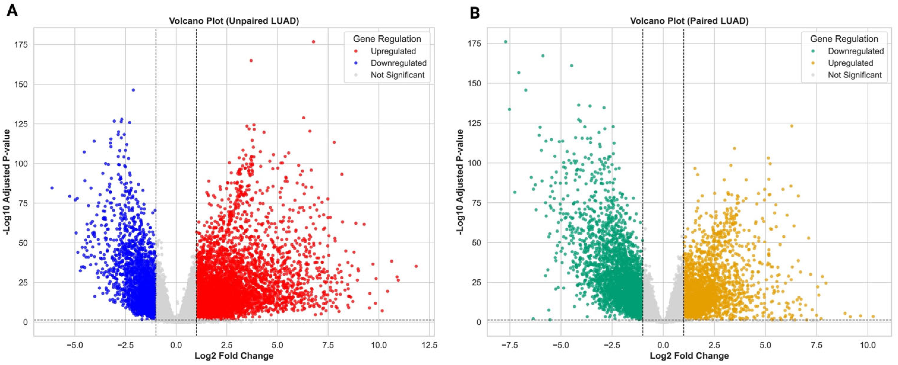 Biology 14 01280 g002