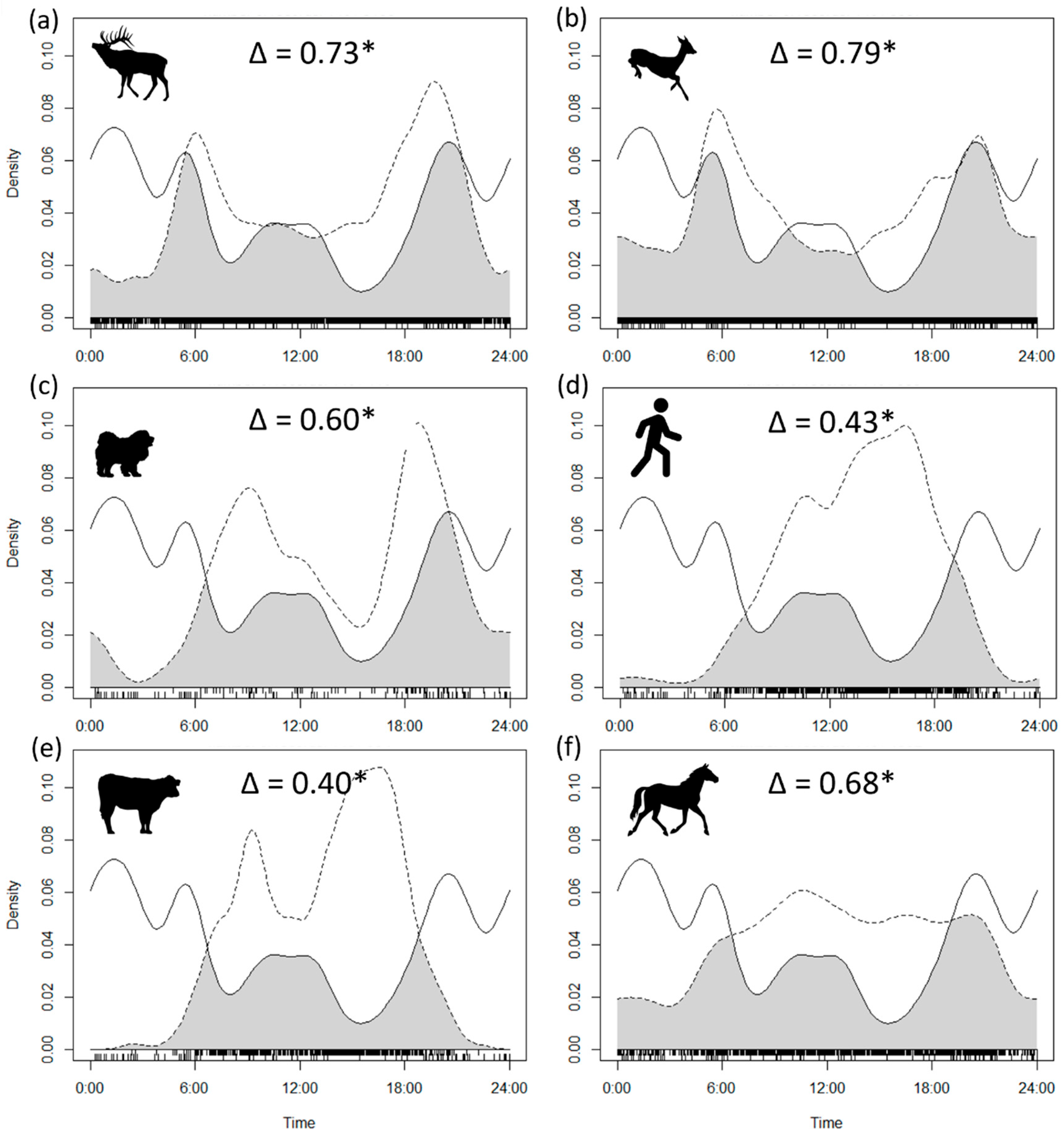 Biology 14 01292 g002