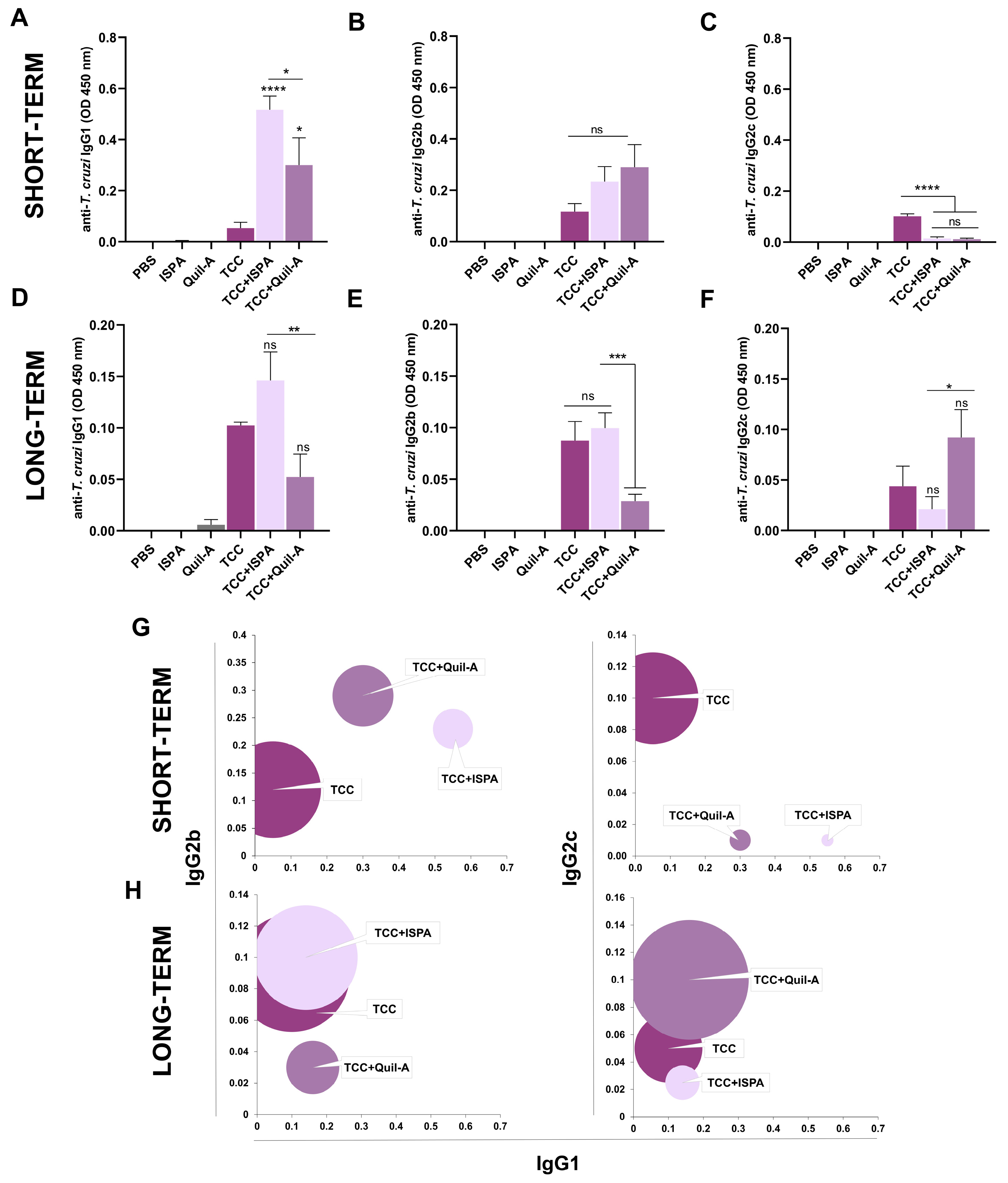 Biology 14 01298 g003 Biology 14 01298 g003