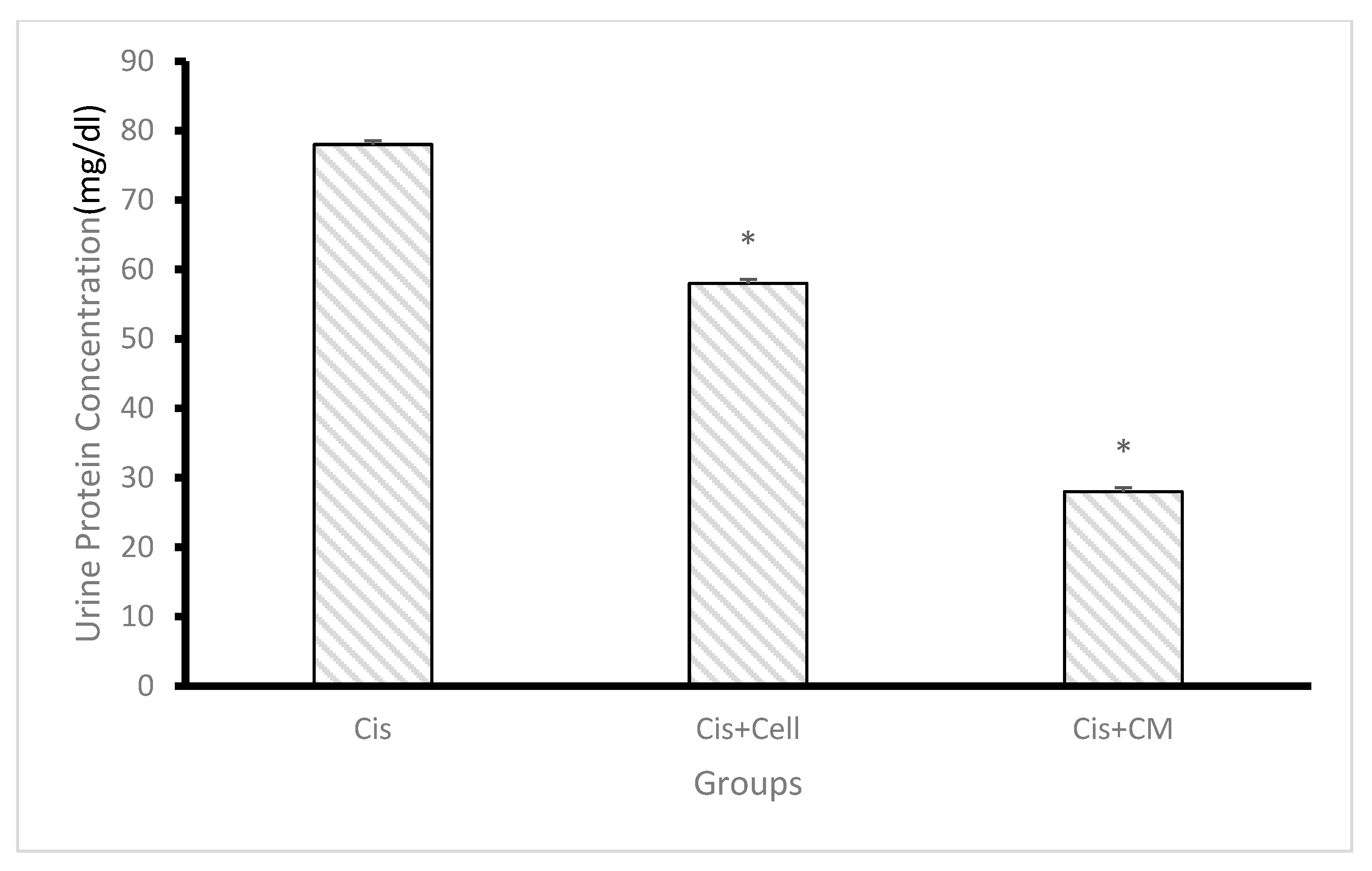 Biology 14 01305 g008 Biology 14 01305 g008