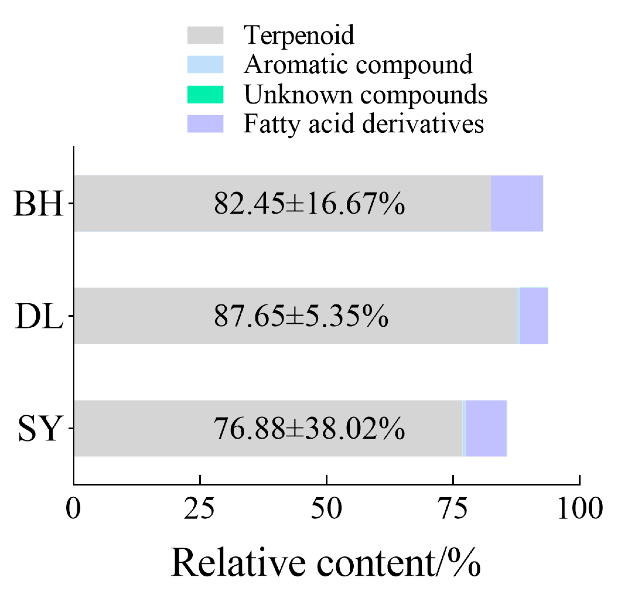Biology 14 01310 g004 Biology 14 01310 g004