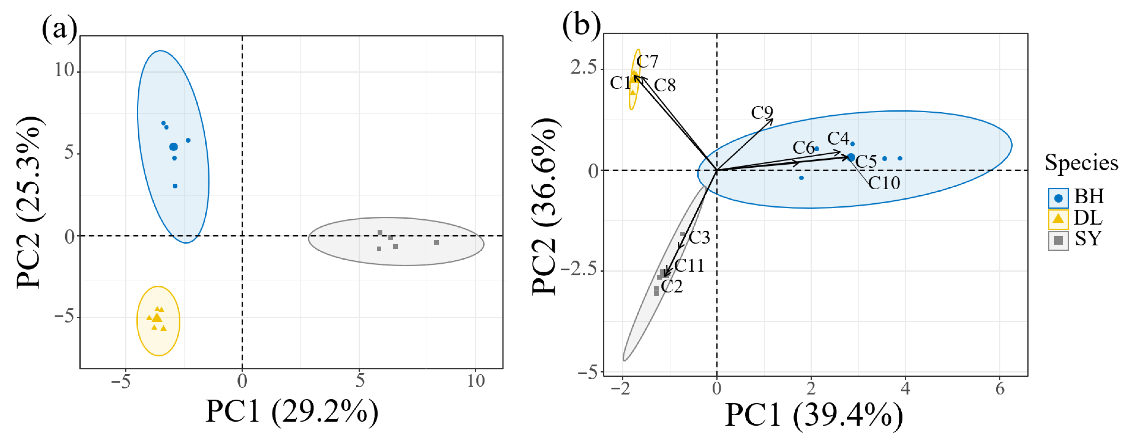 Biology 14 01310 g005 Biology 14 01310 g005