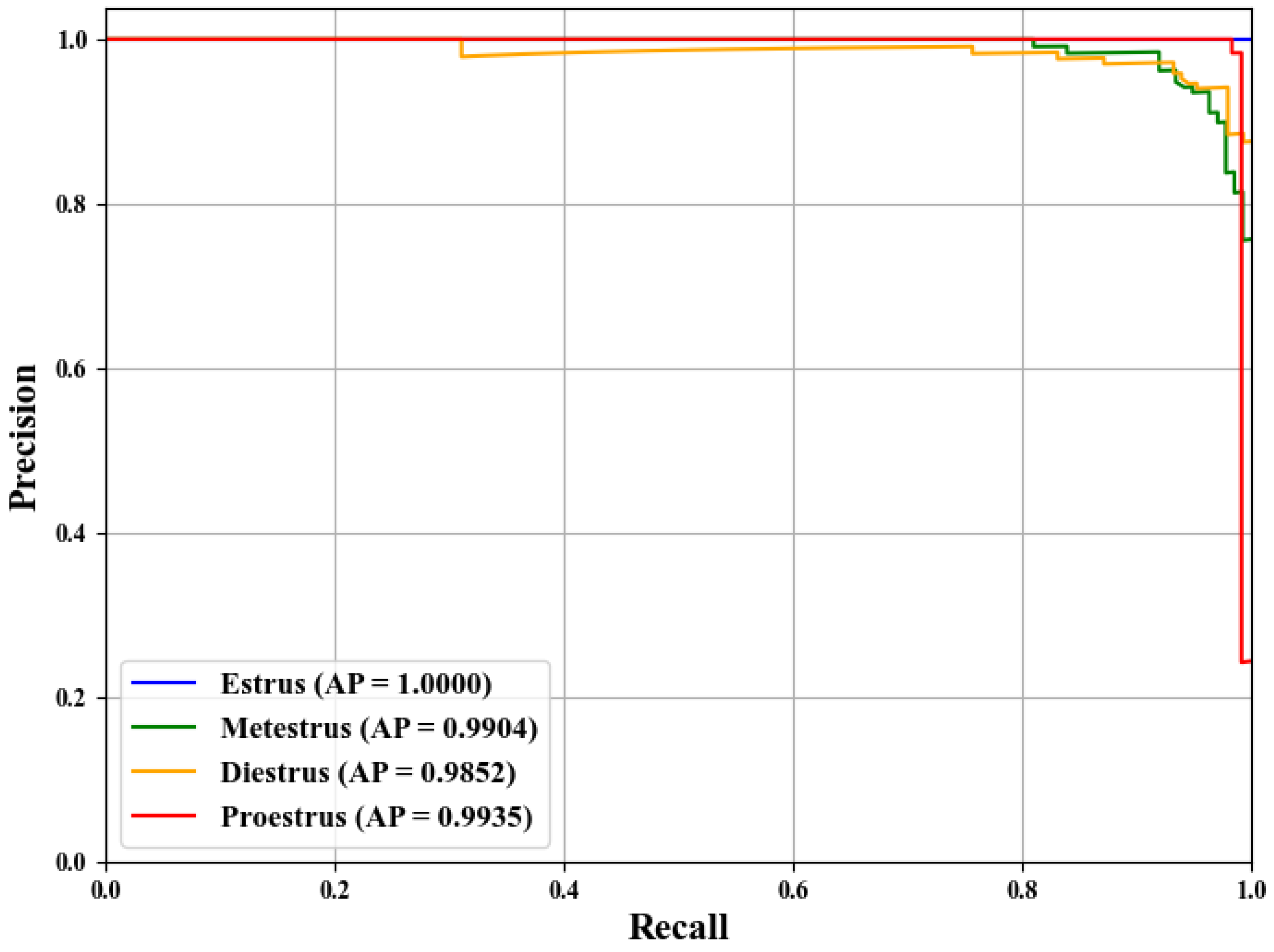 Biology 14 01312 g011