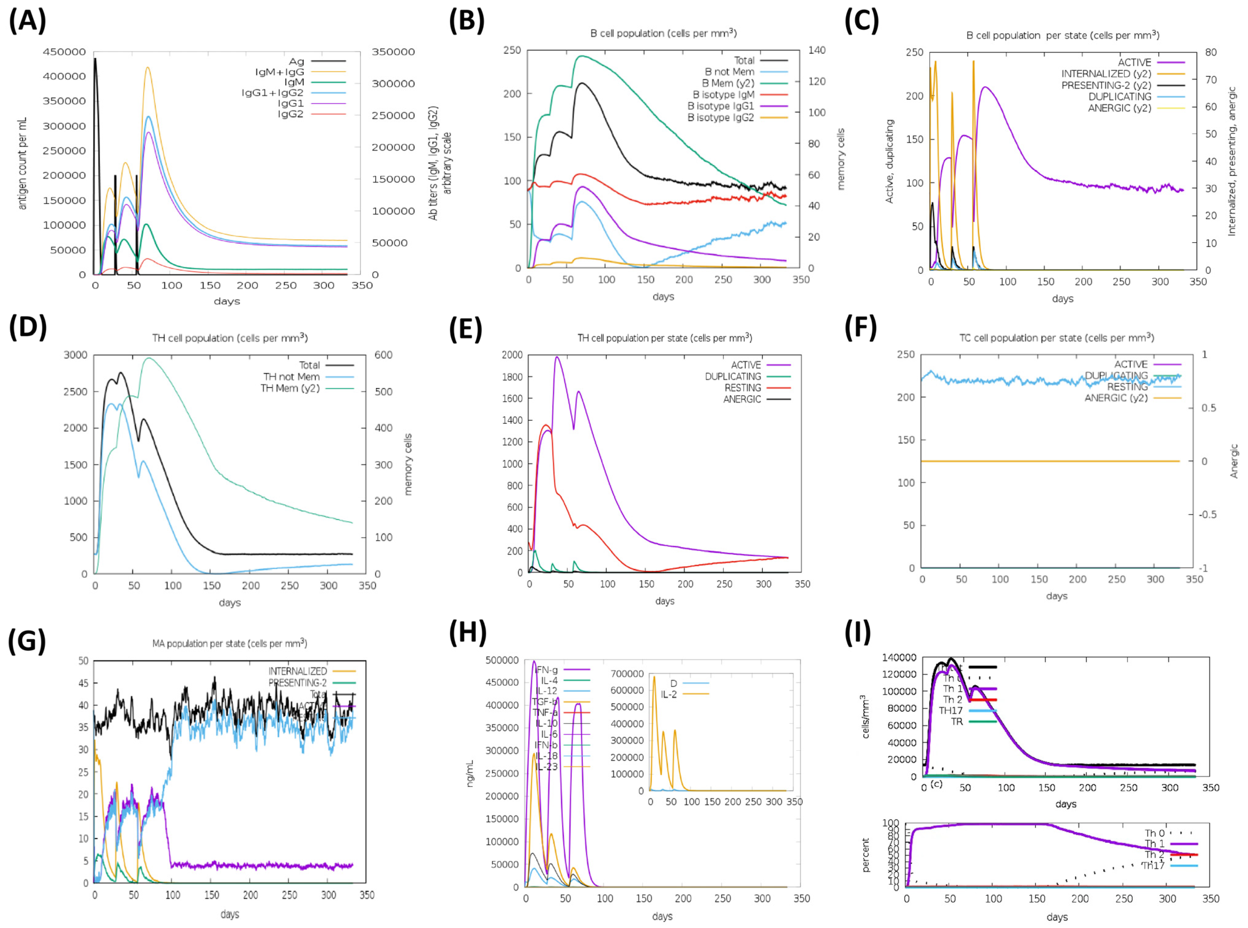 Biology 14 01327 g014 Biology 14 01327 g014