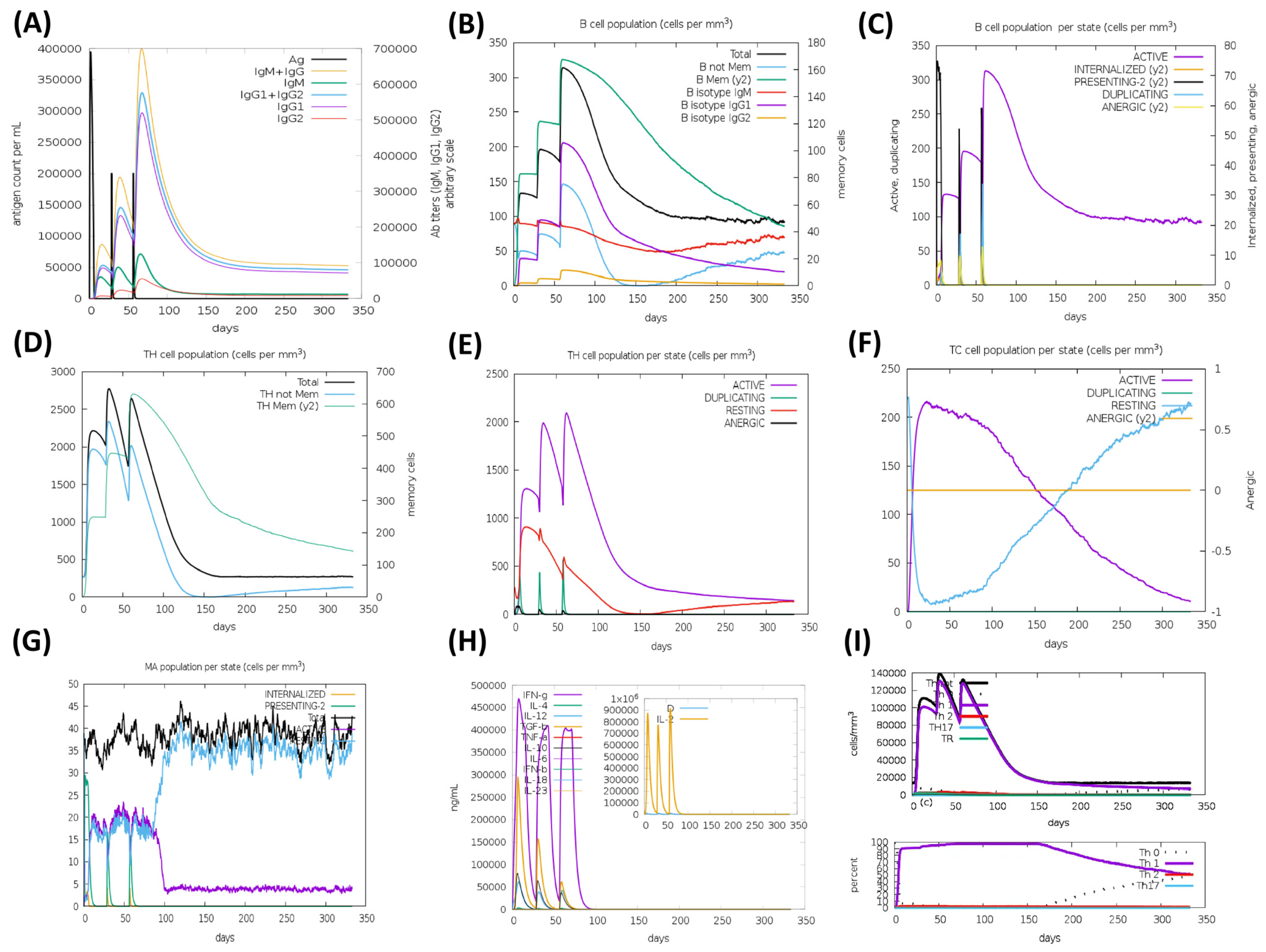Biology 14 01327 g015 Biology 14 01327 g015