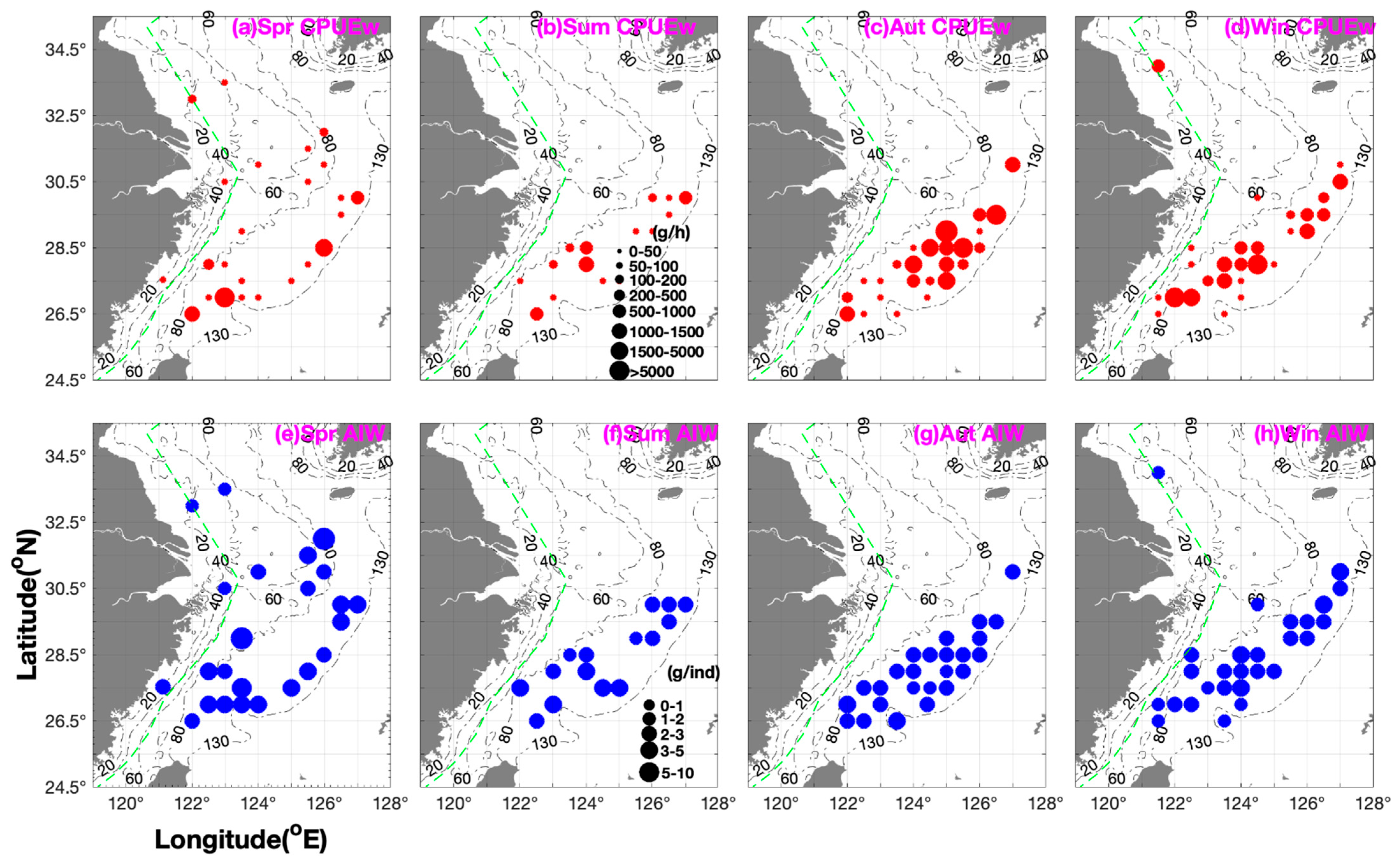 Biology 14 01328 g002 Biology 14 01328 g002