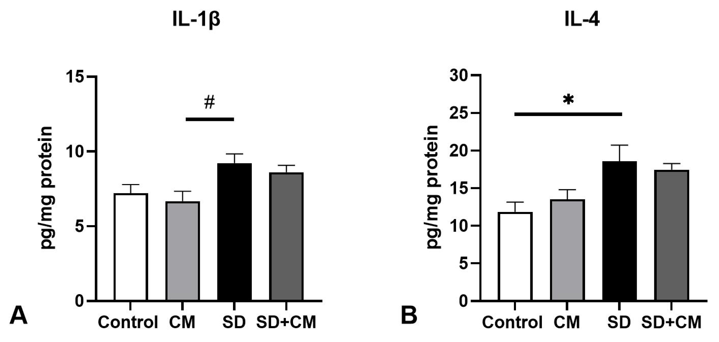 Biology 14 01341 g010
