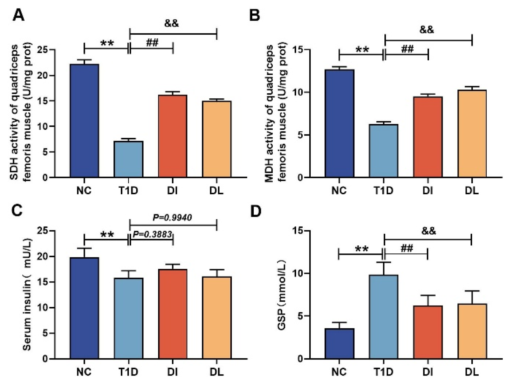 Biology 14 01343 g002