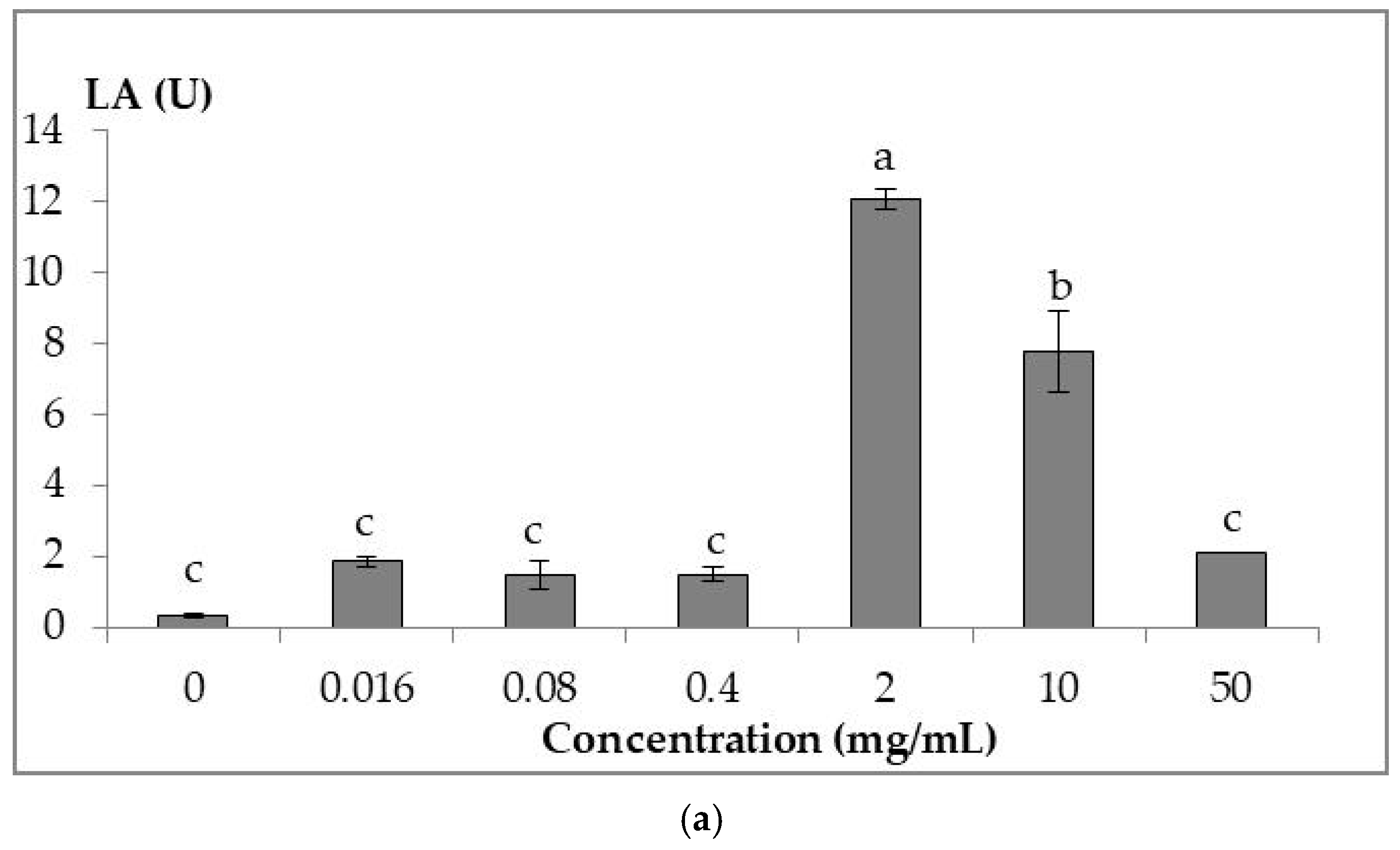 Biology 14 01356 g001a Biology 14 01356 g001a