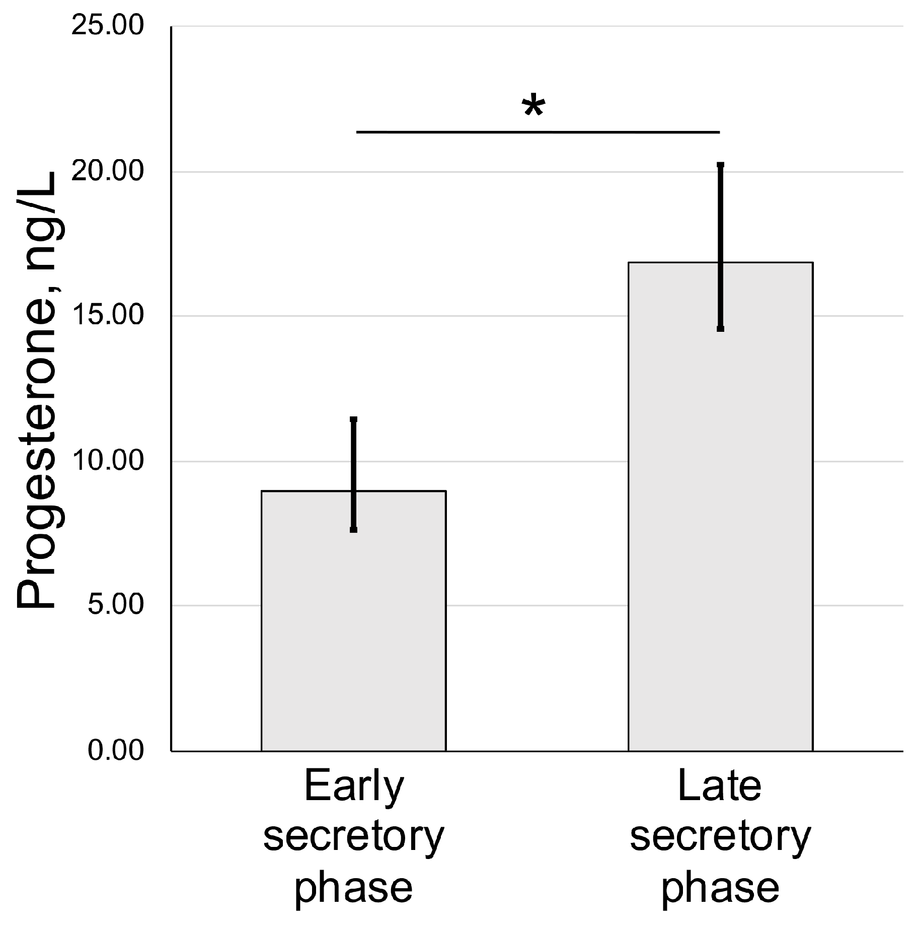 Biology 14 01365 g003