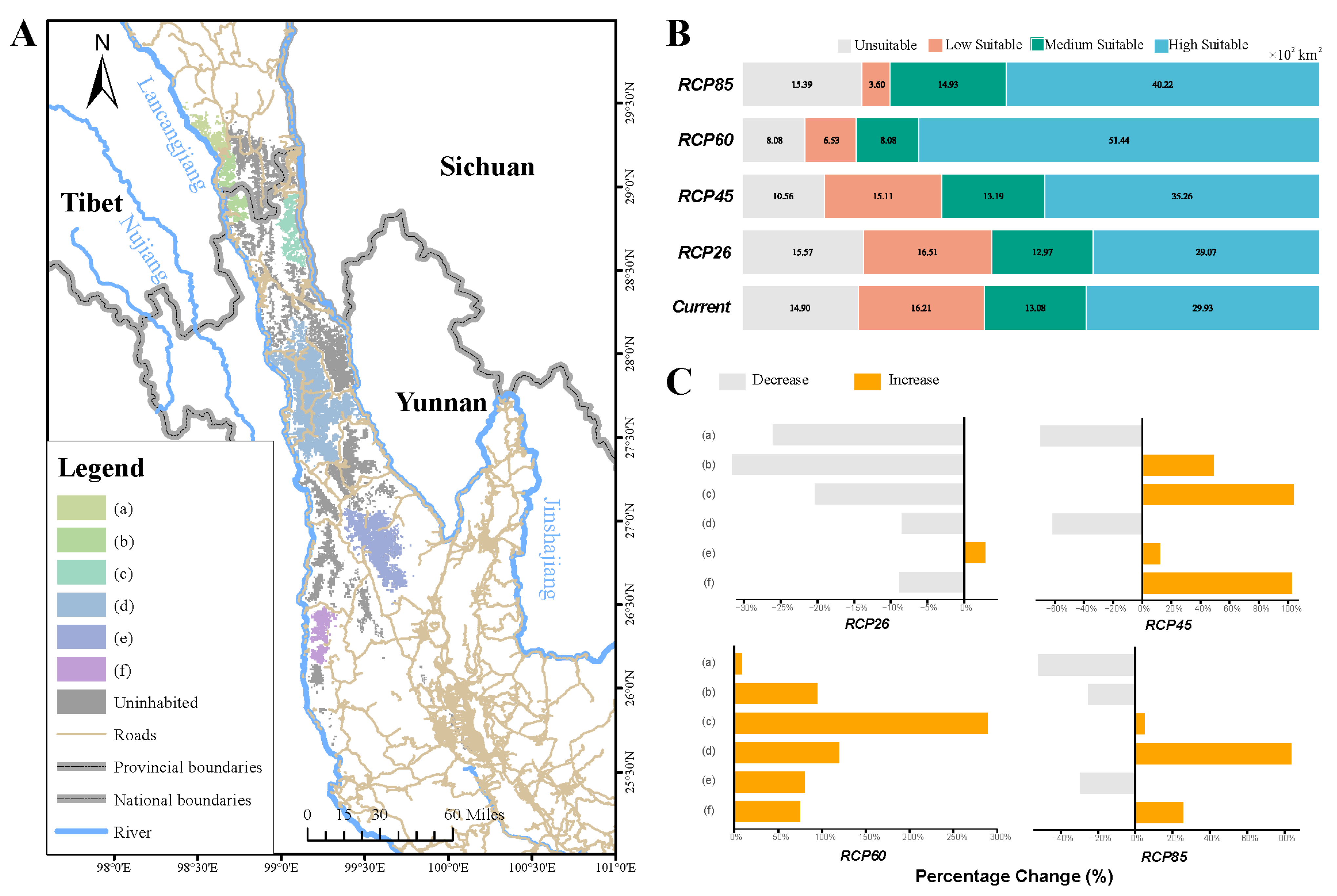 Biology 14 01369 g004