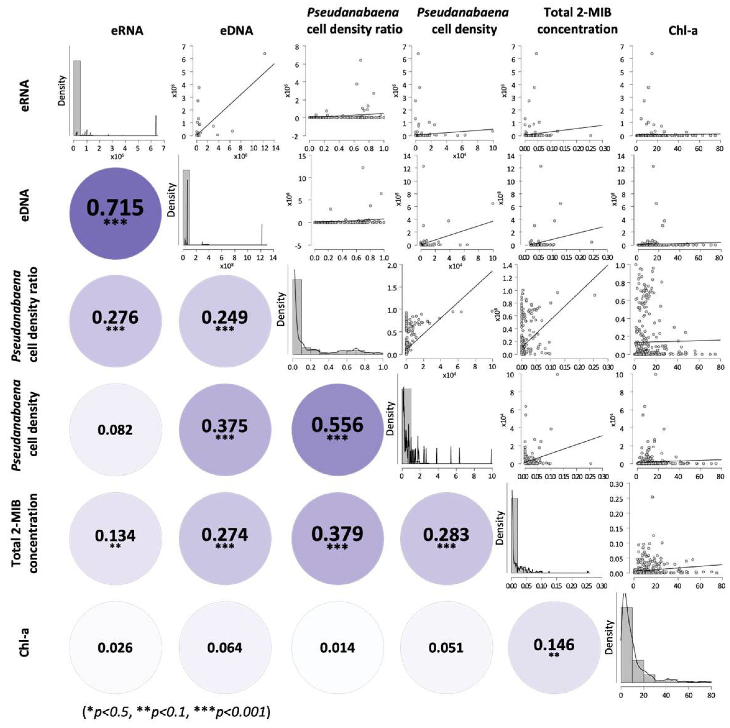 Biology 14 01377 g004