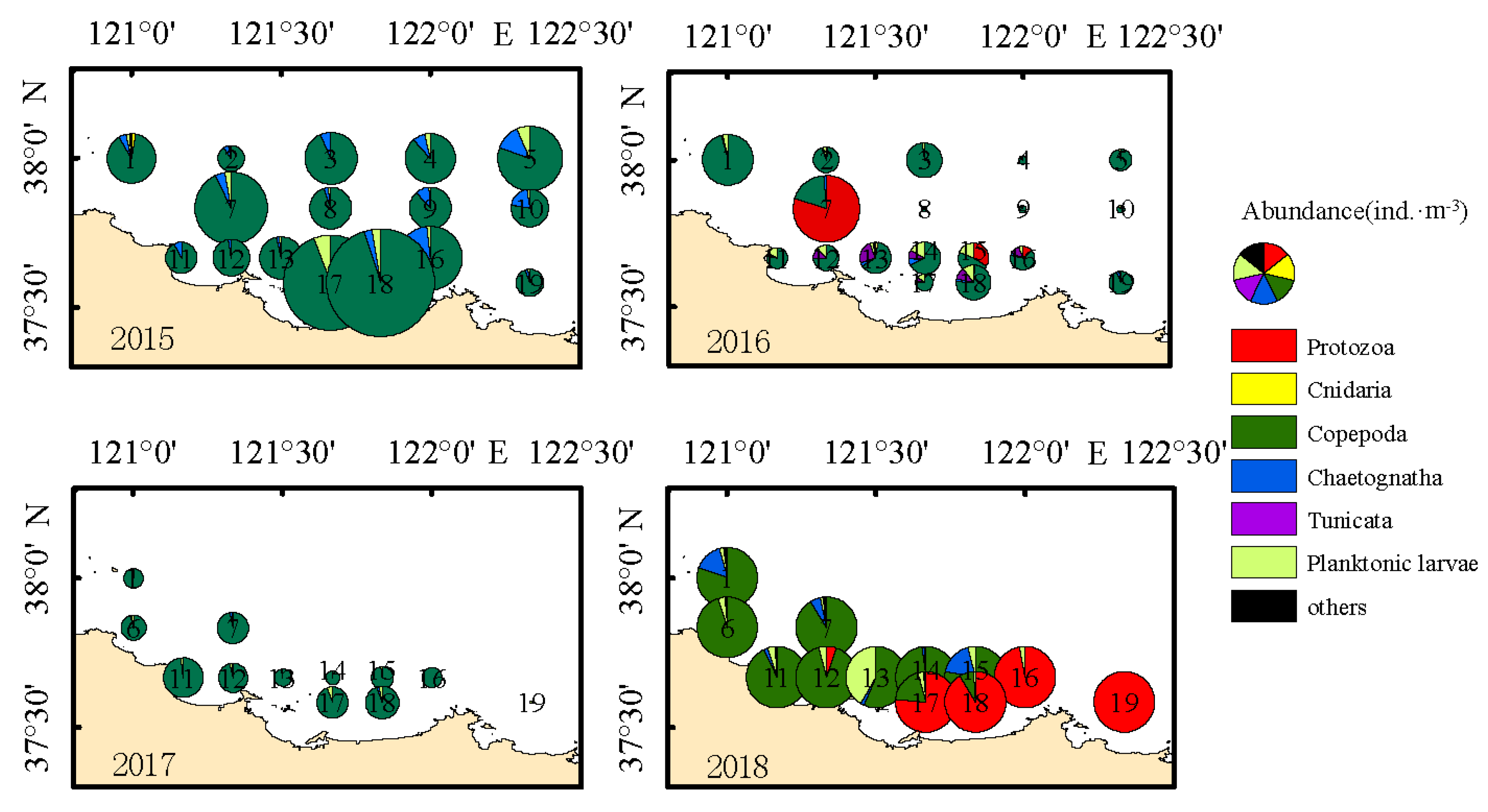 Biology 14 01386 g002