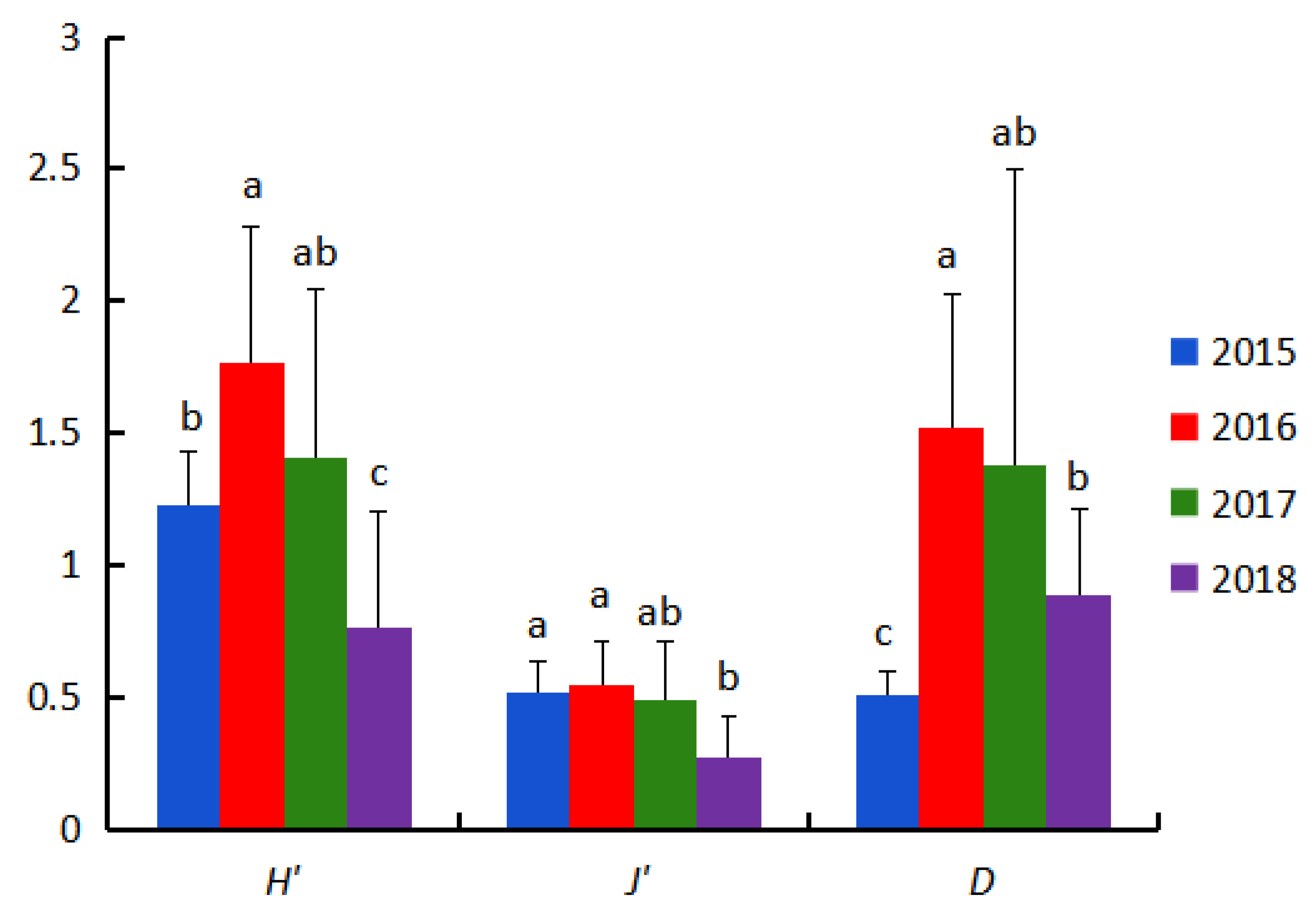 Biology 14 01386 g004