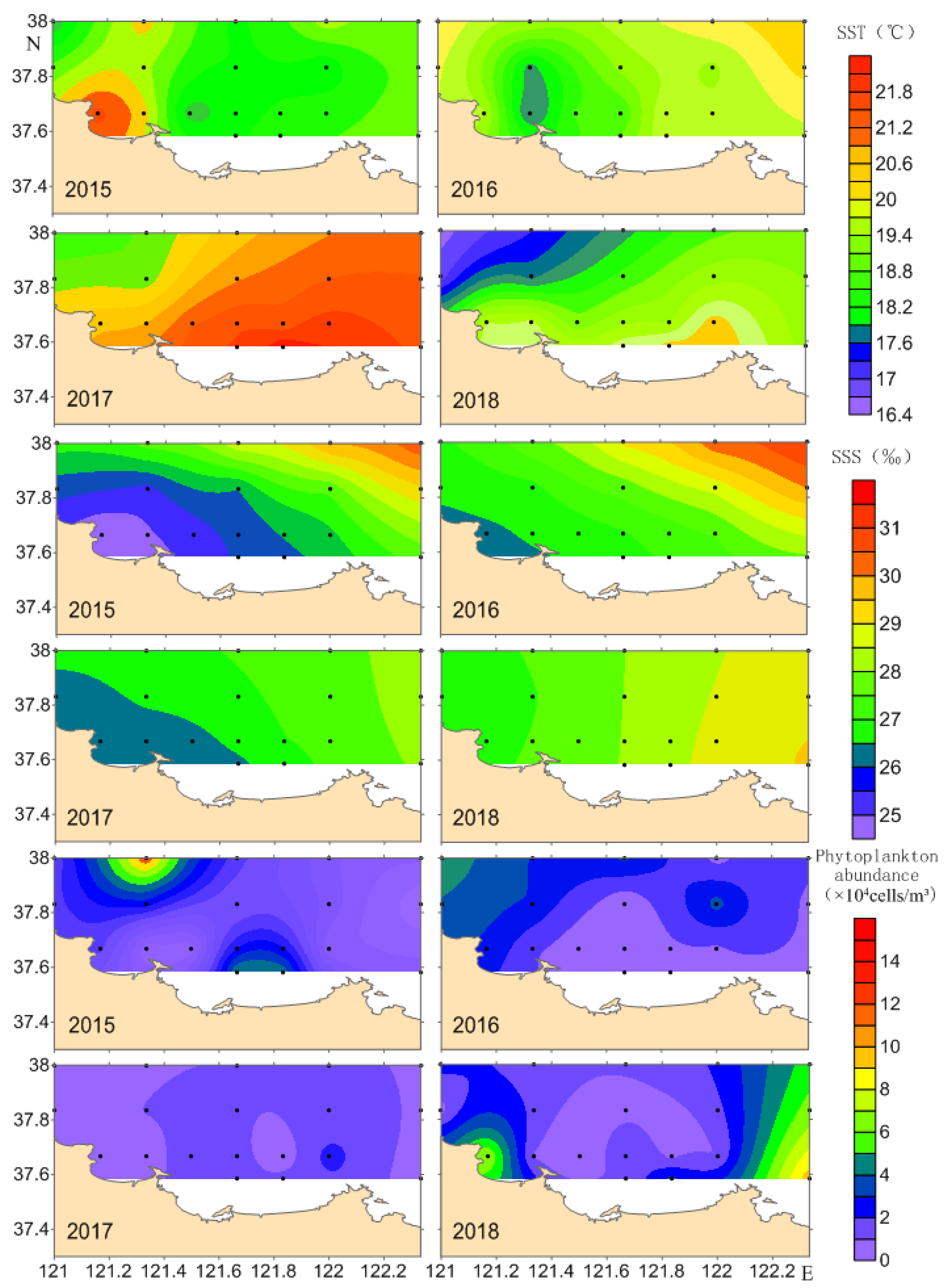 Biology 14 01386 g006