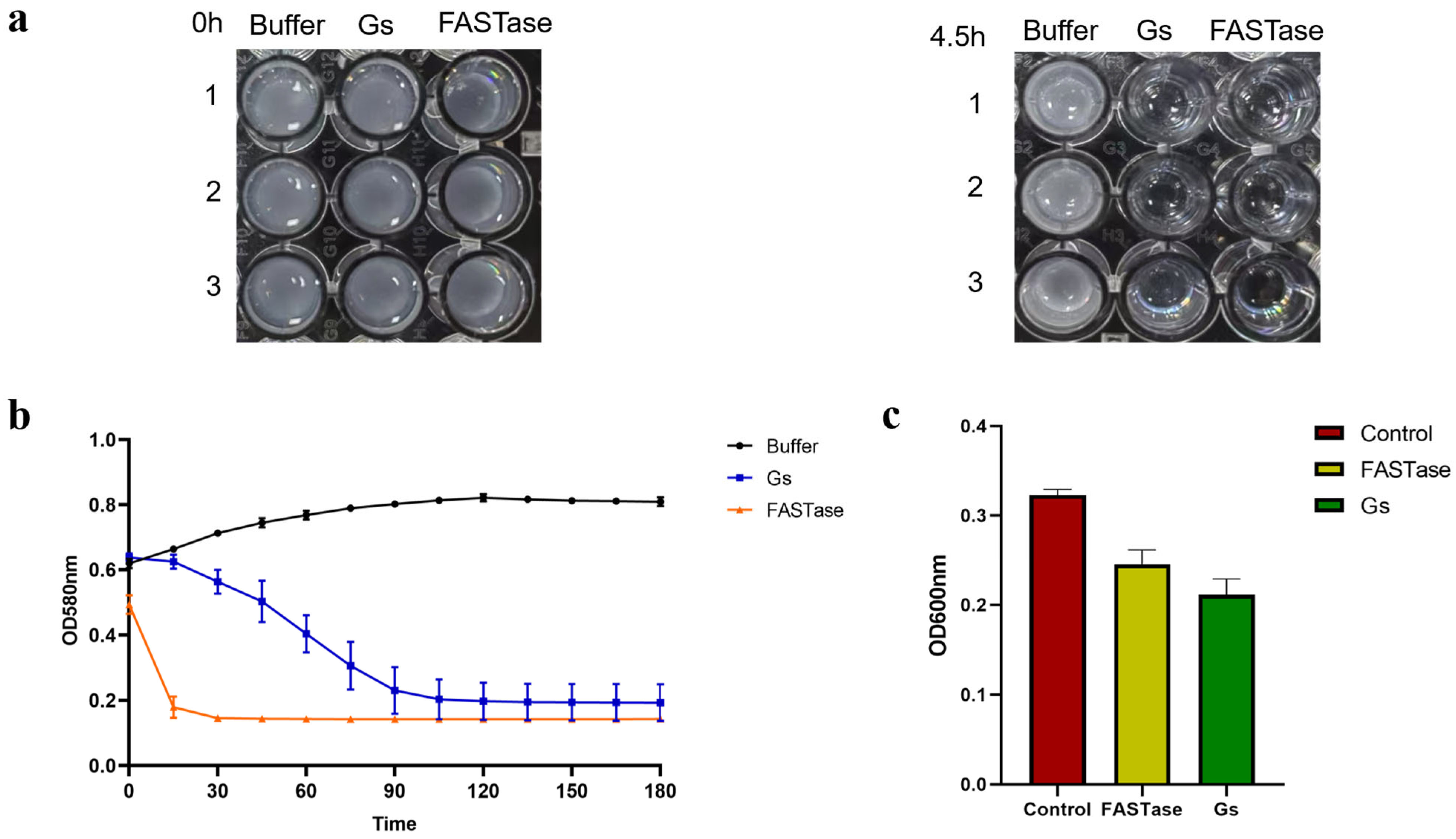 Biology 14 01387 g008