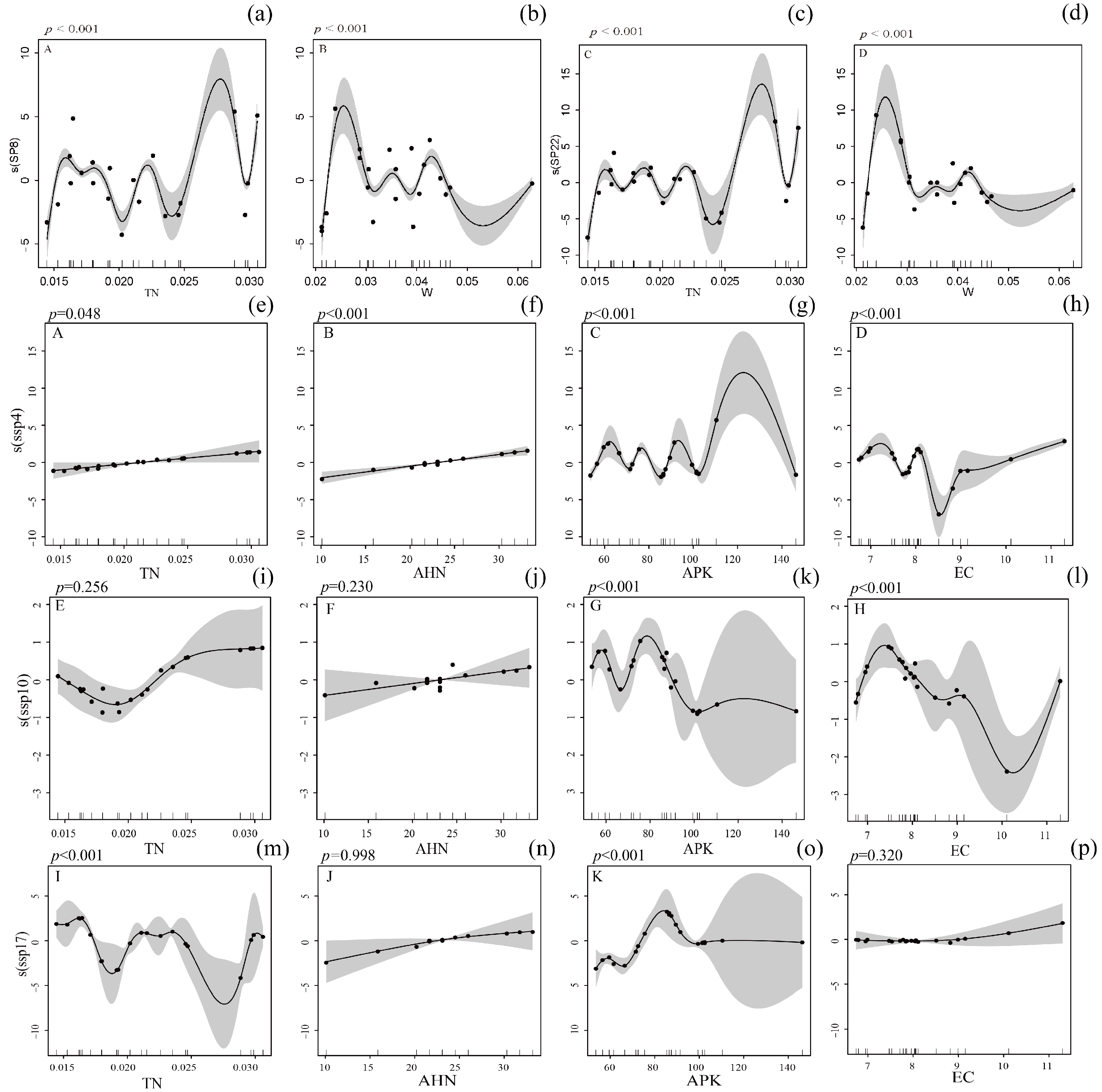 Biology 14 01388 g009