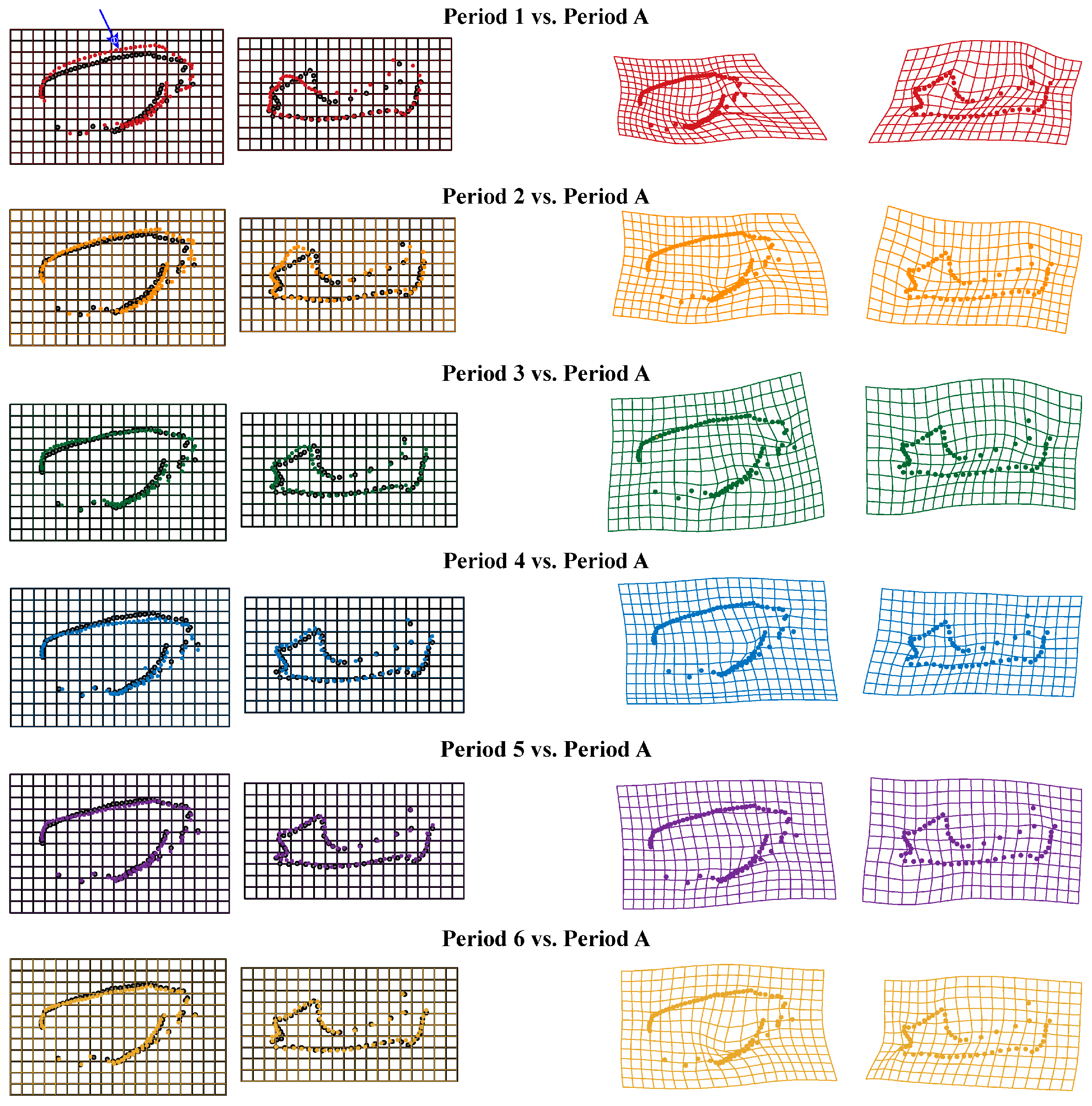 Biology 14 01389 g008